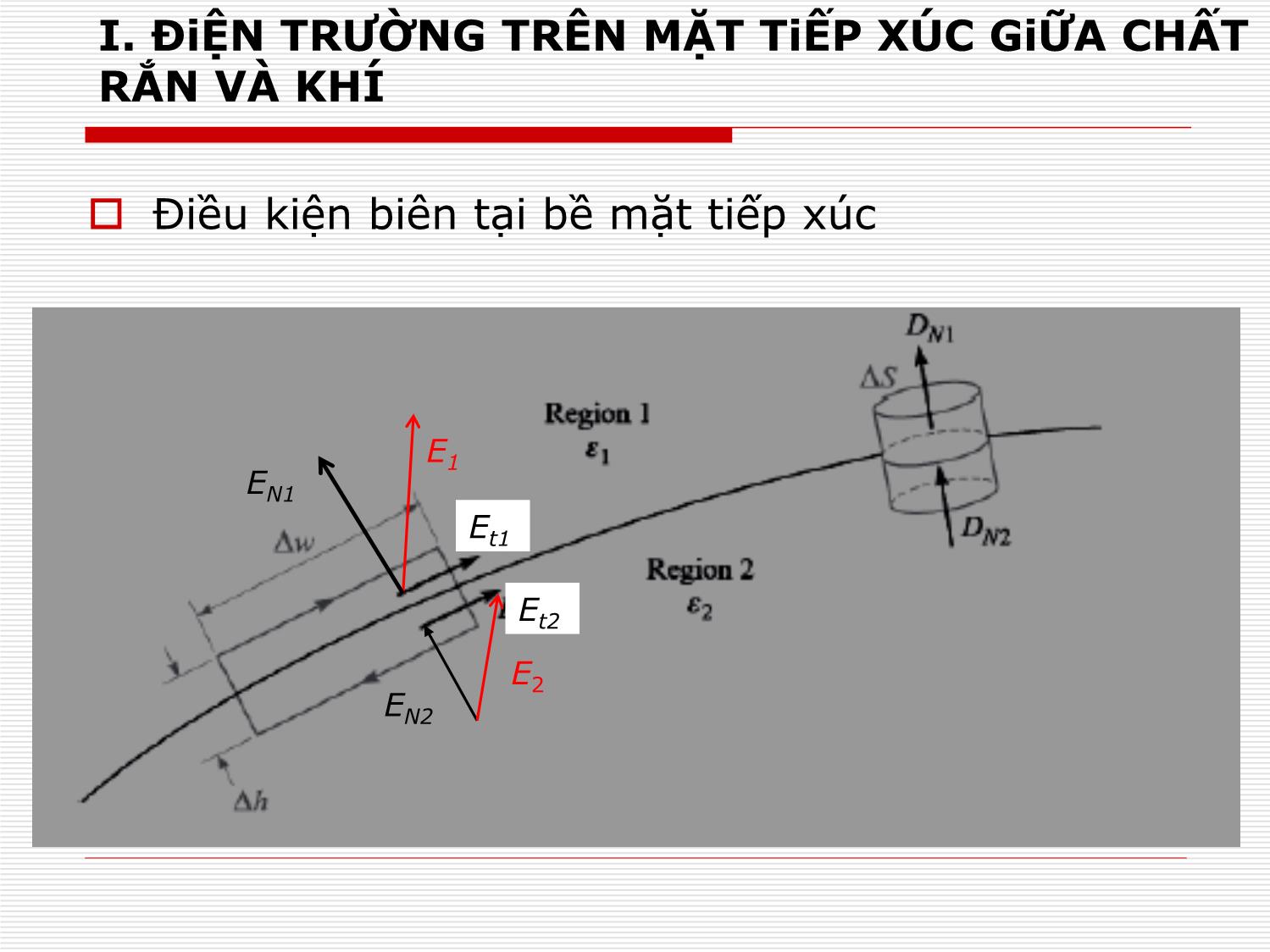 Bài giảng Kỹ thuật cao áp - Chương 9: Hệ thống cách điện khí, rắn trang 3