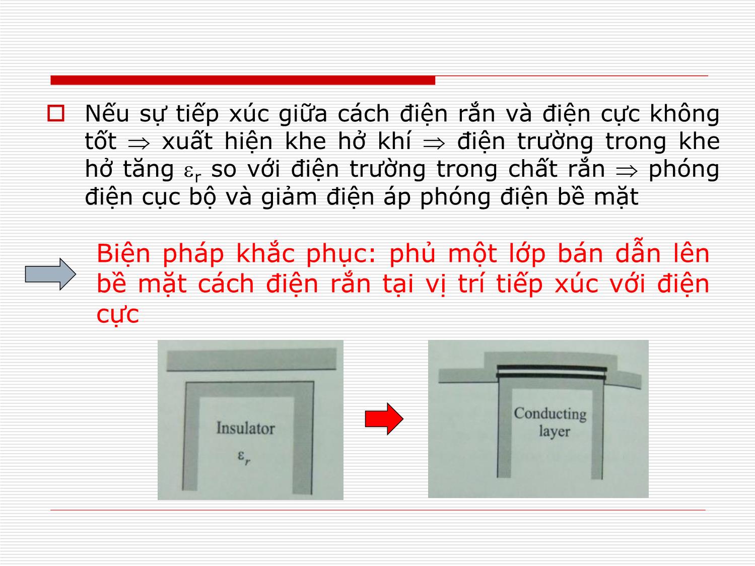 Bài giảng Kỹ thuật cao áp - Chương 9: Hệ thống cách điện khí, rắn trang 8