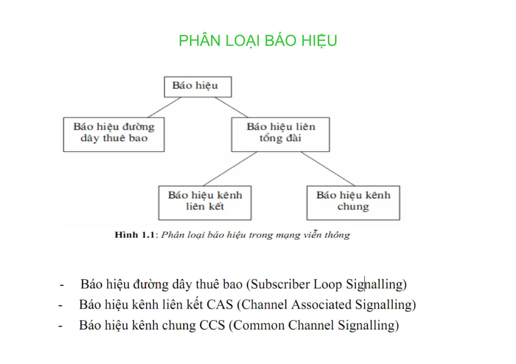 Bài giảng Kỹ thuật chuyên mạch - Chương 5: Khái quát chung về hệ thống báo hiệu trong mạng viễn thông trang 5