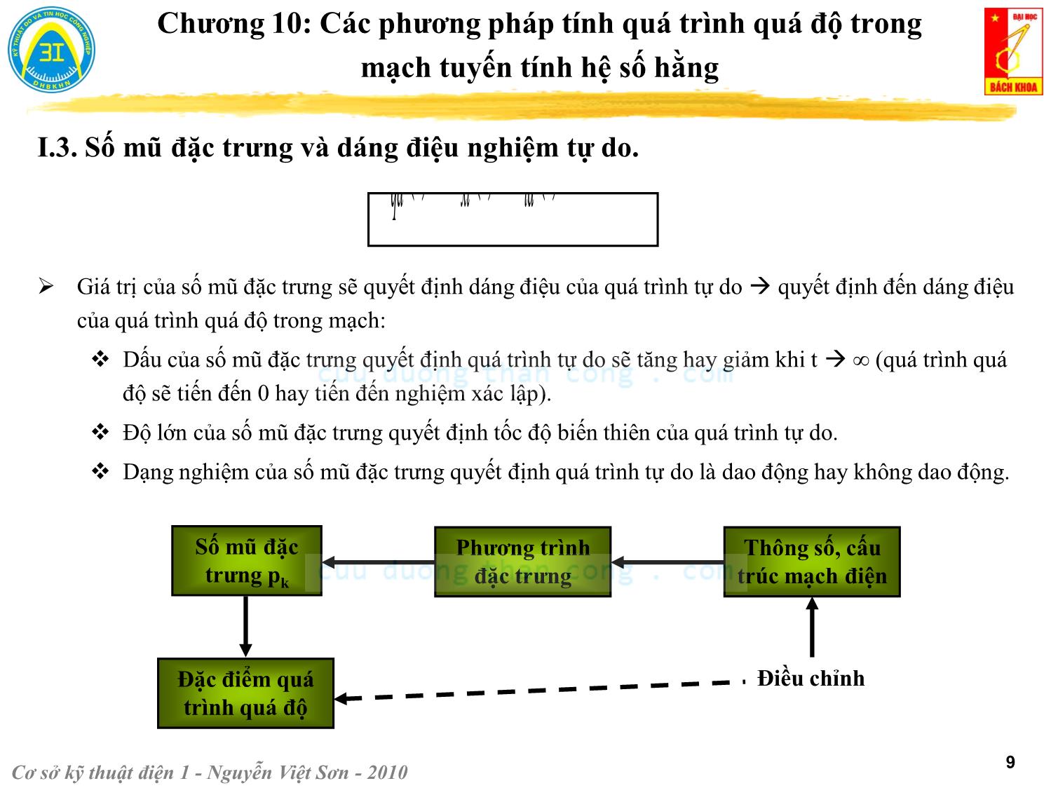 Bài giảng Kỹ thuật điện 1 - Chương 10: Các phương pháp tính quá trình quá độ trong mạch điện tuyến tính - Nguyễn Việt Sơn trang 9