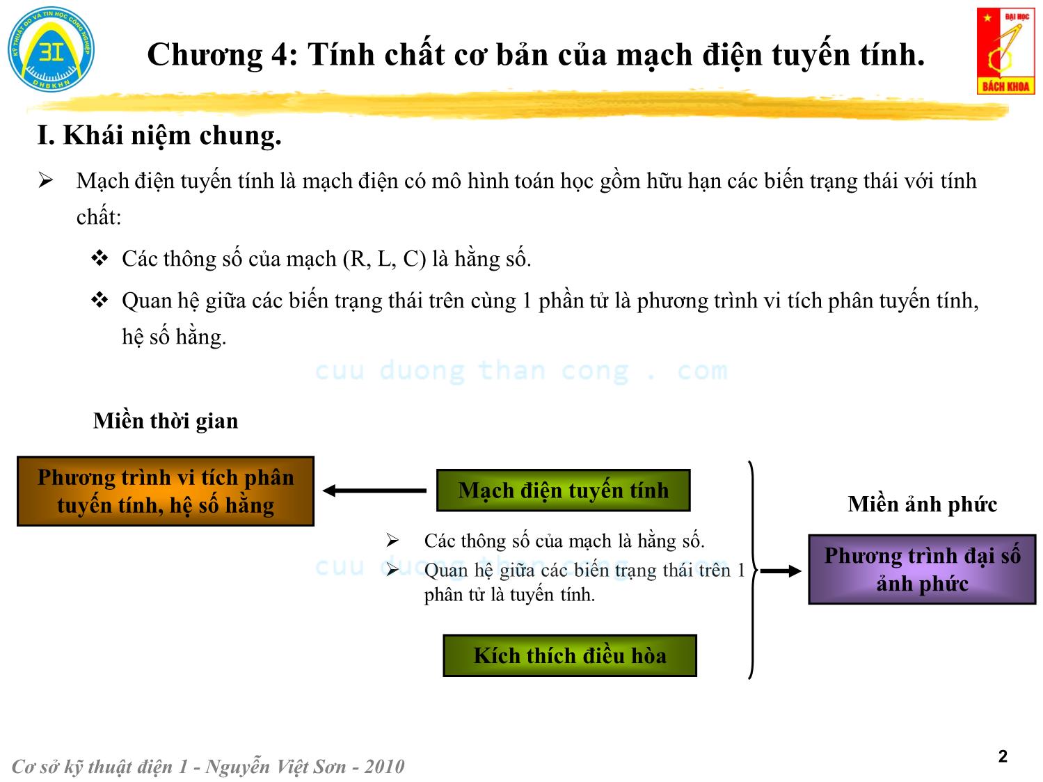 Bài giảng Kỹ thuật điện 1 - Chương 4: Tính chất cơ bản của mạch điện tuyến tính - Nguyễn Việt Sơn trang 2