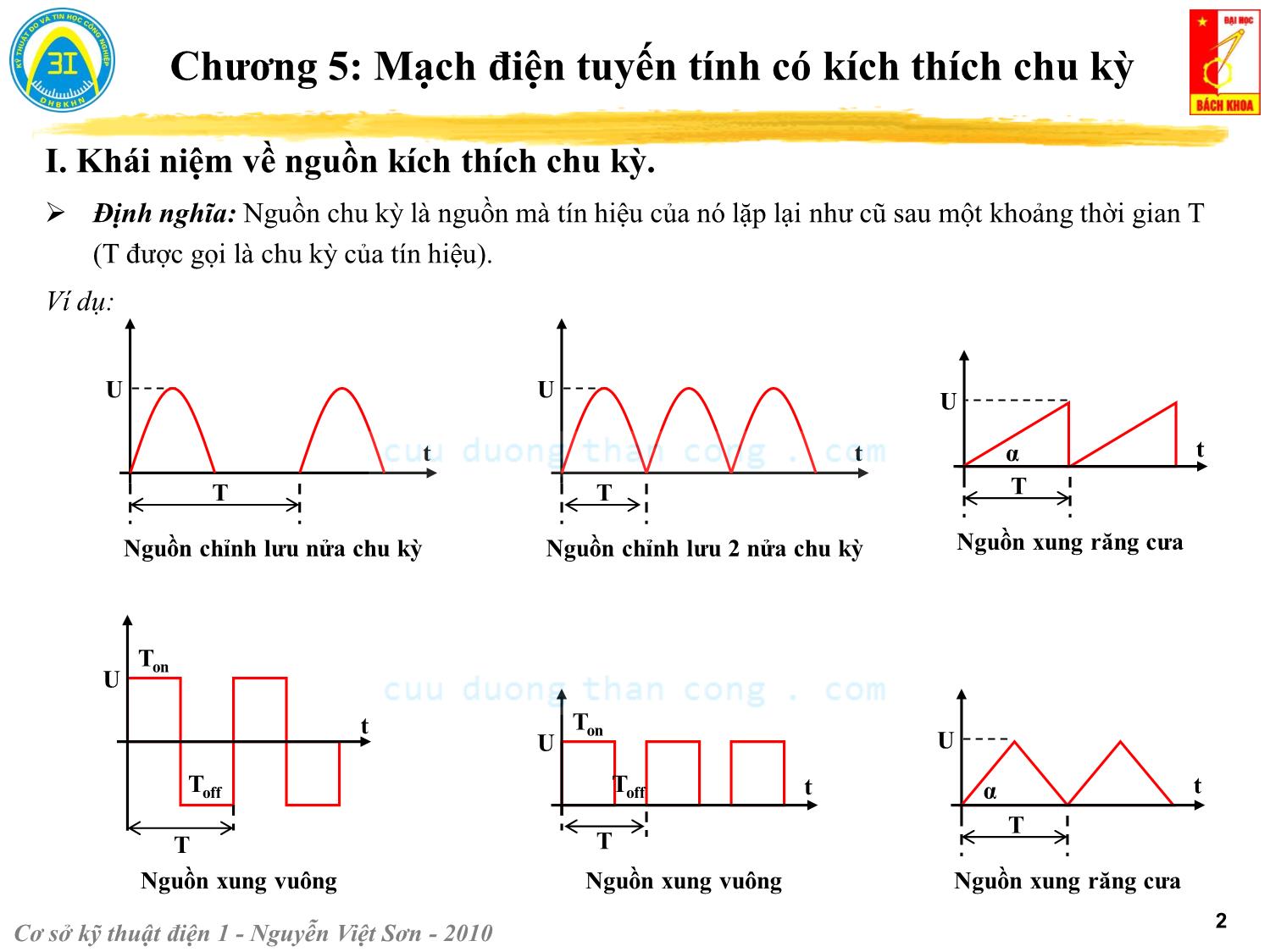 Bài giảng Kỹ thuật điện 1 - Chương 5: Mạch điện tuyến tính có kích thích chu kỳ - Nguyễn Việt Sơn trang 2