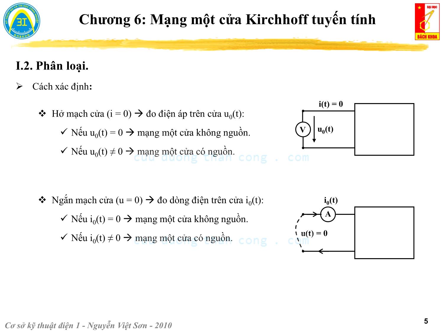 Bài giảng Kỹ thuật điện 1 - Chương 6: Mạng một cửa Kirchhoff tuyến tính - Nguyễn Việt Sơn trang 5