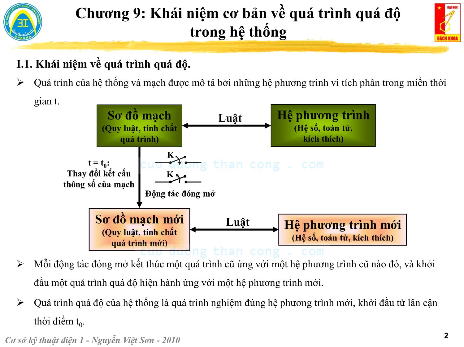 Bài giảng Kỹ thuật điện 1 - Chương 9: Khái niệm cơ bản về quá trình quá độ trong hệ thống - Nguyễn Việt Sơn trang 2