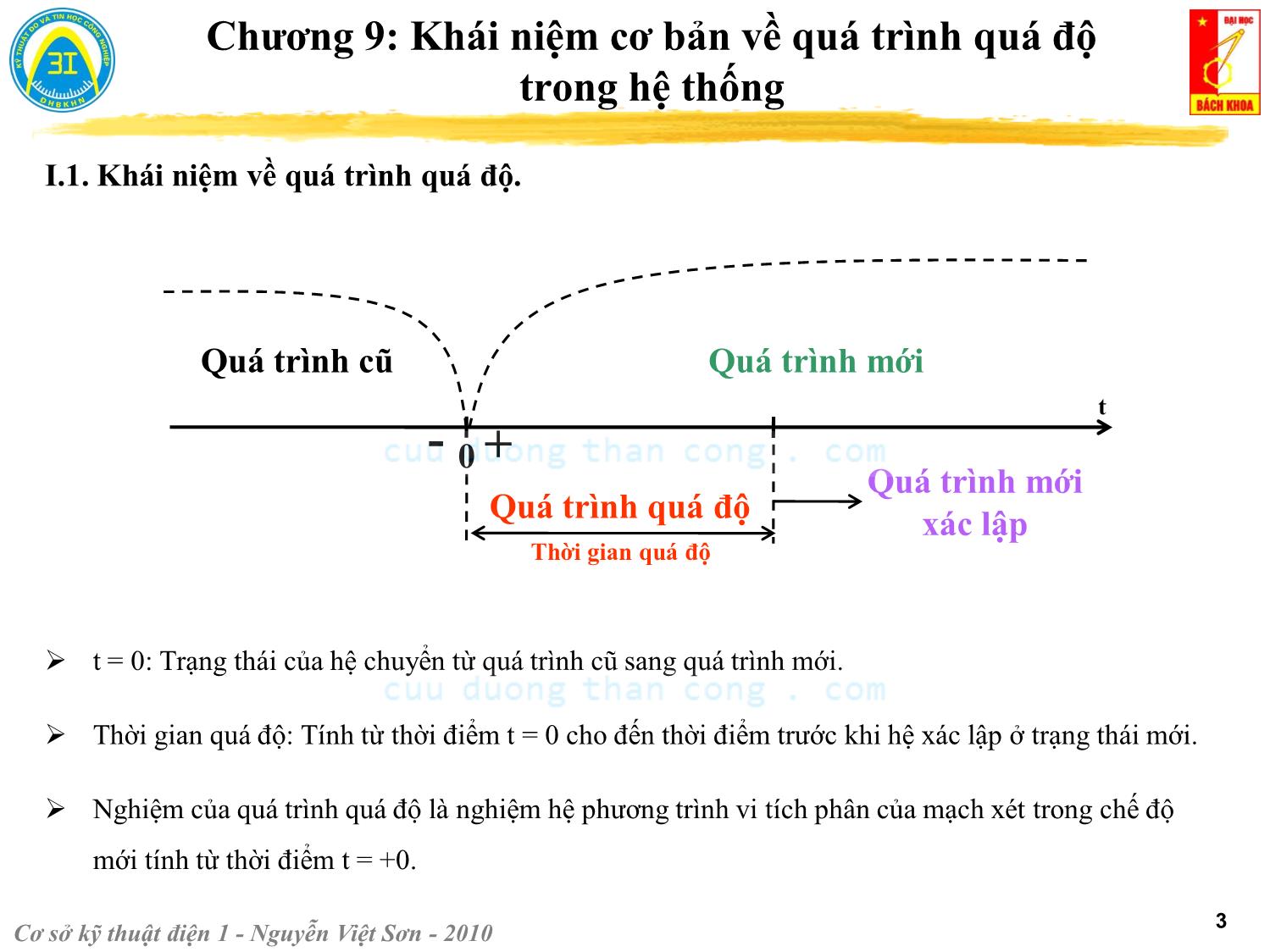 Bài giảng Kỹ thuật điện 1 - Chương 9: Khái niệm cơ bản về quá trình quá độ trong hệ thống - Nguyễn Việt Sơn trang 3