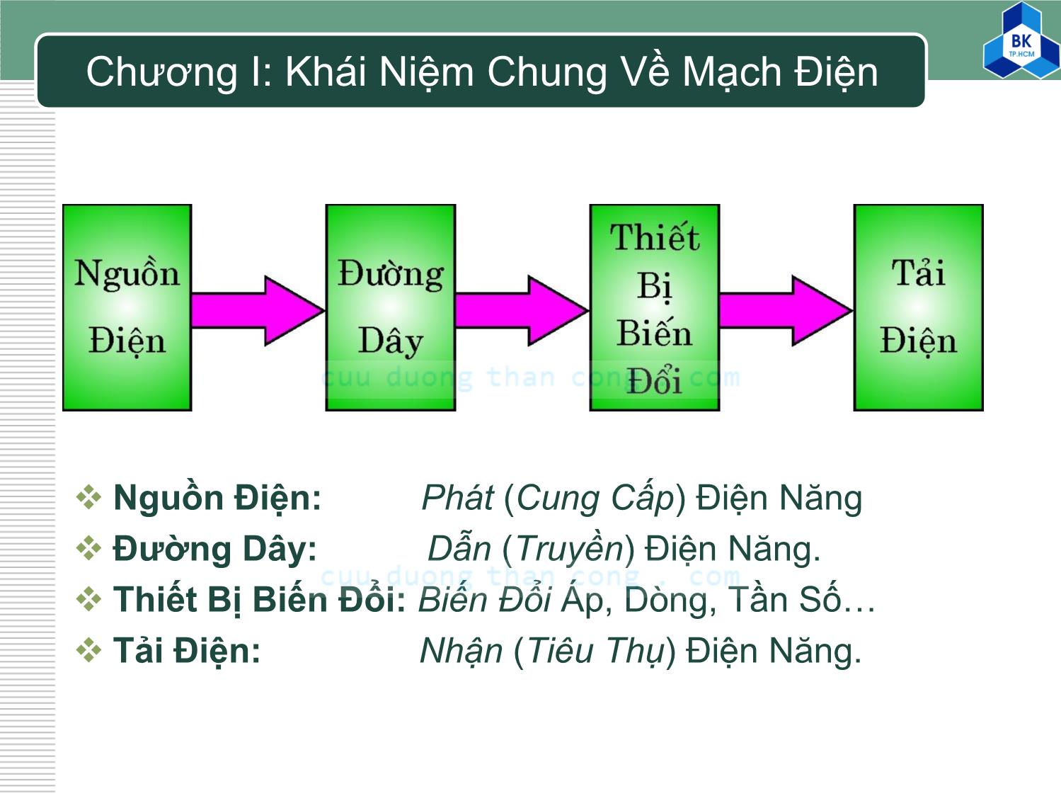 Bài giảng Kỹ thuật điện - Chương 1+2+3 trang 4