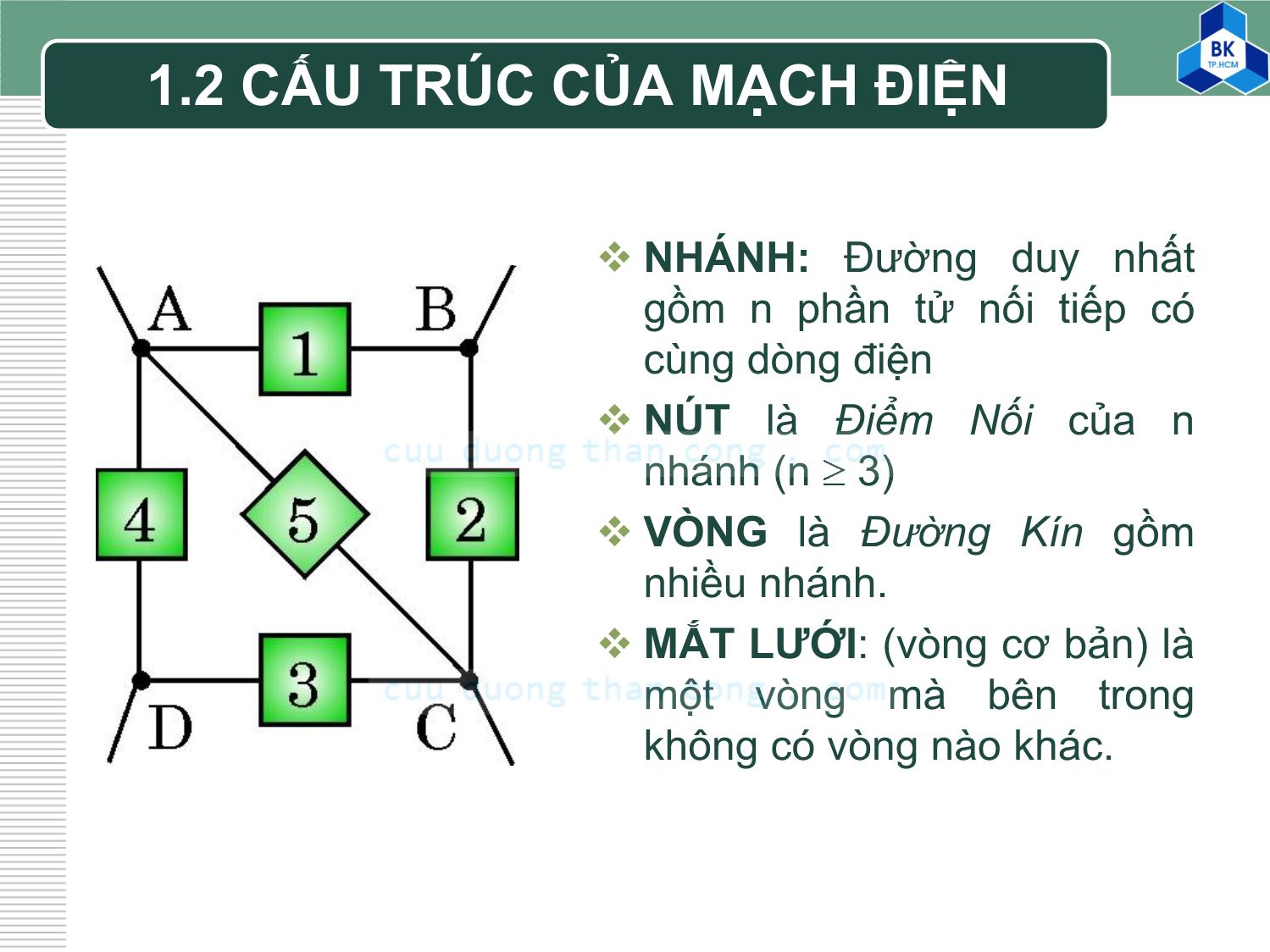 Bài giảng Kỹ thuật điện - Chương 1+2+3 trang 5