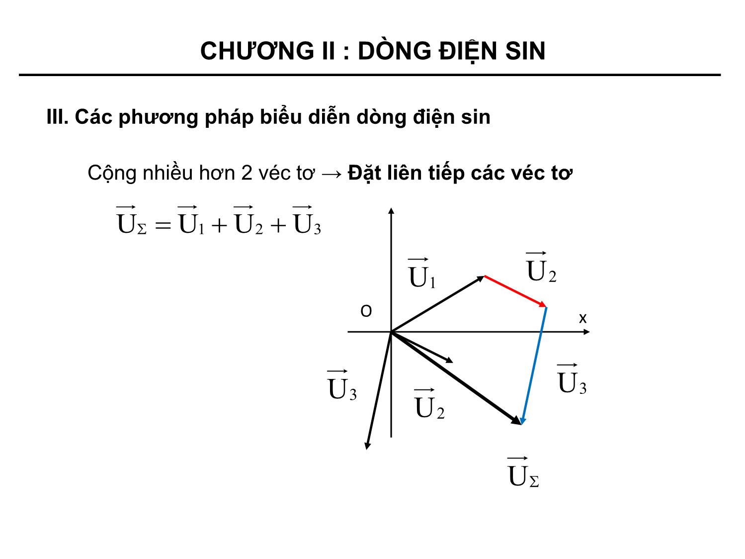 Bài giảng Kỹ thuật điện - Chương 2: Dòng điện sin trang 10