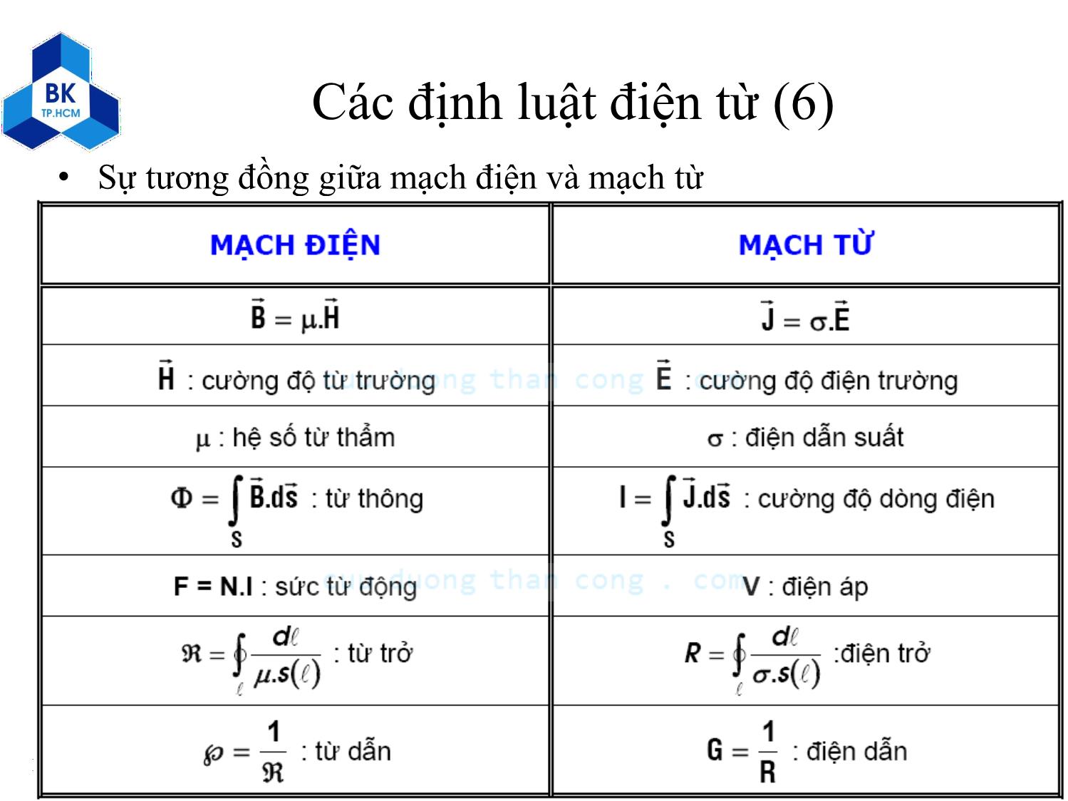 Bài giảng Kỹ thuật điện - Chương 4: Máy biến áp trang 10