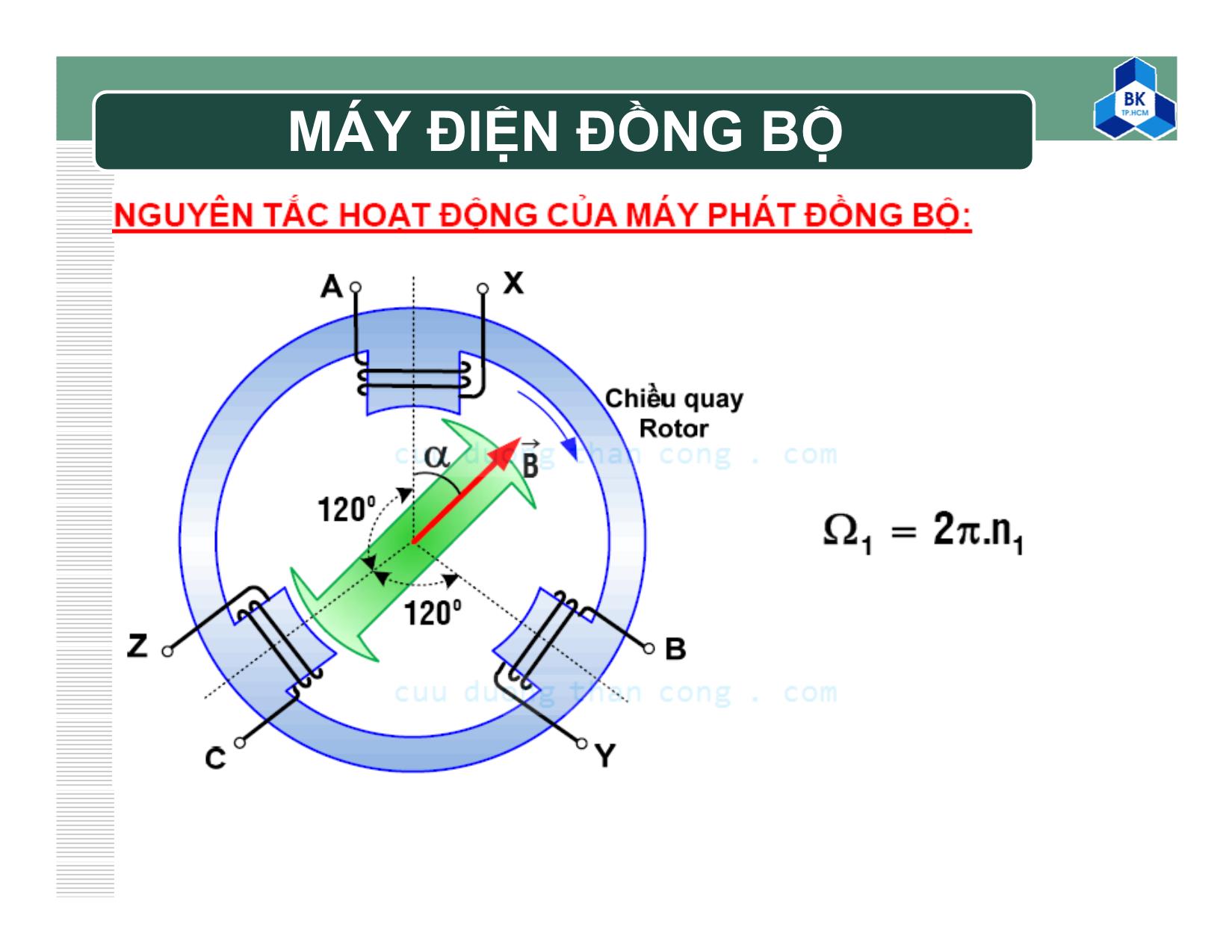 Bài giảng Kỹ thuật điện - Chương 7: Máy điện đồng bộ trang 8