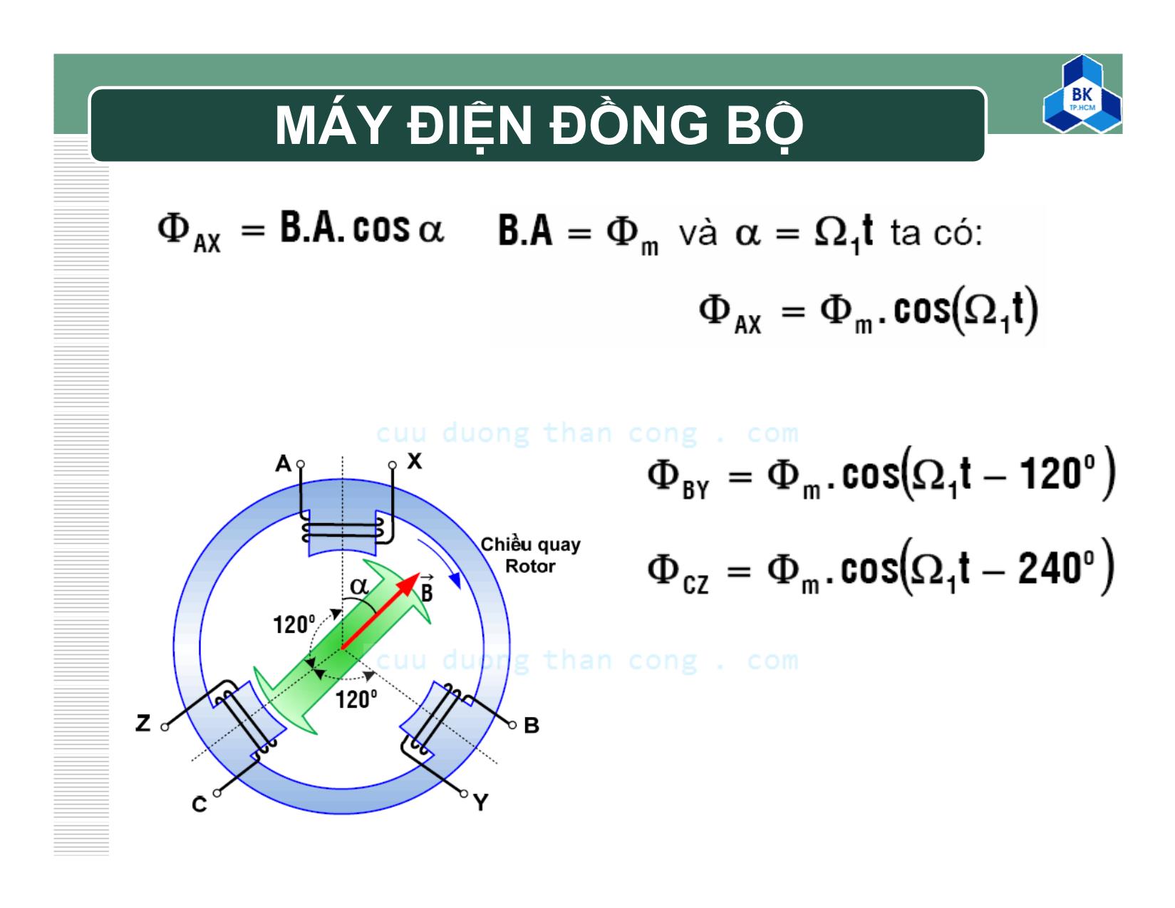 Bài giảng Kỹ thuật điện - Chương 7: Máy điện đồng bộ trang 9