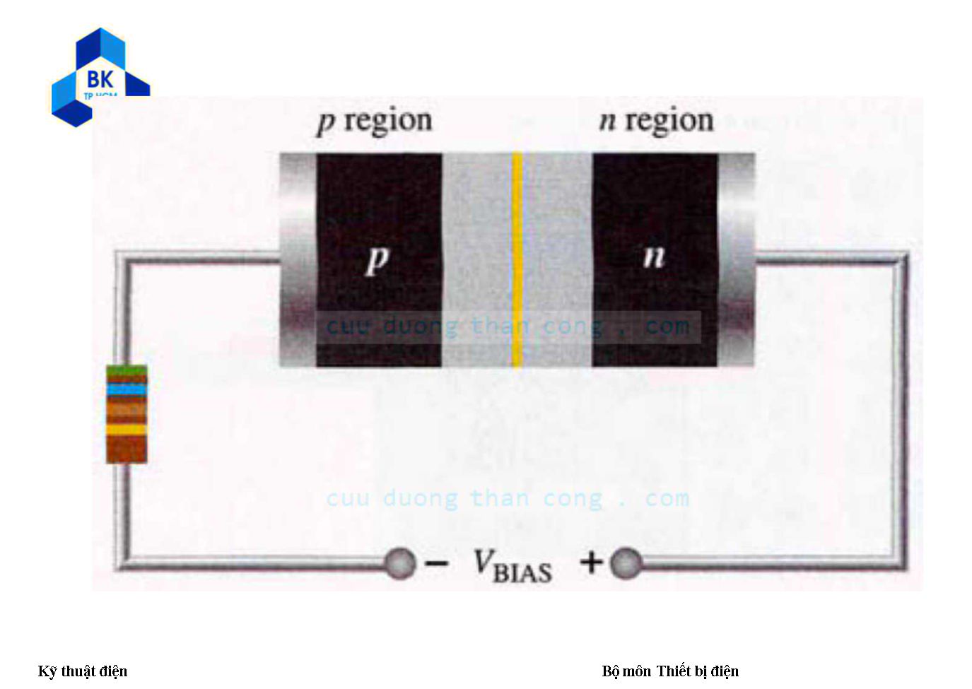 Bài giảng Kỹ thuật điện - Chương 8: Diode và các mạch ứng dụng trang 4