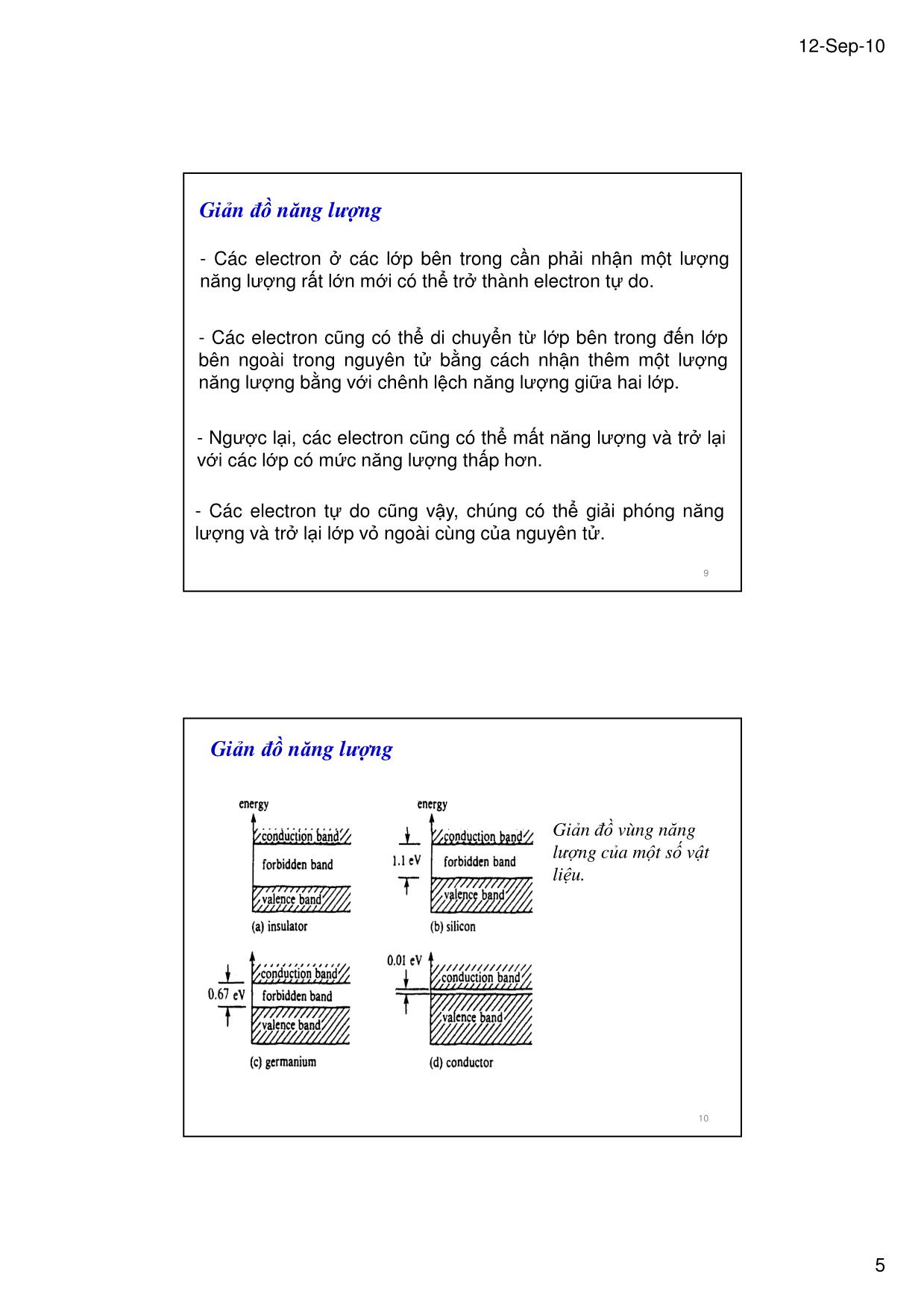 Bài giảng Kỹ thuật điện tử - Chương 1: Giới thiệu về chất bán dẫn - Lê Chí Thông trang 5