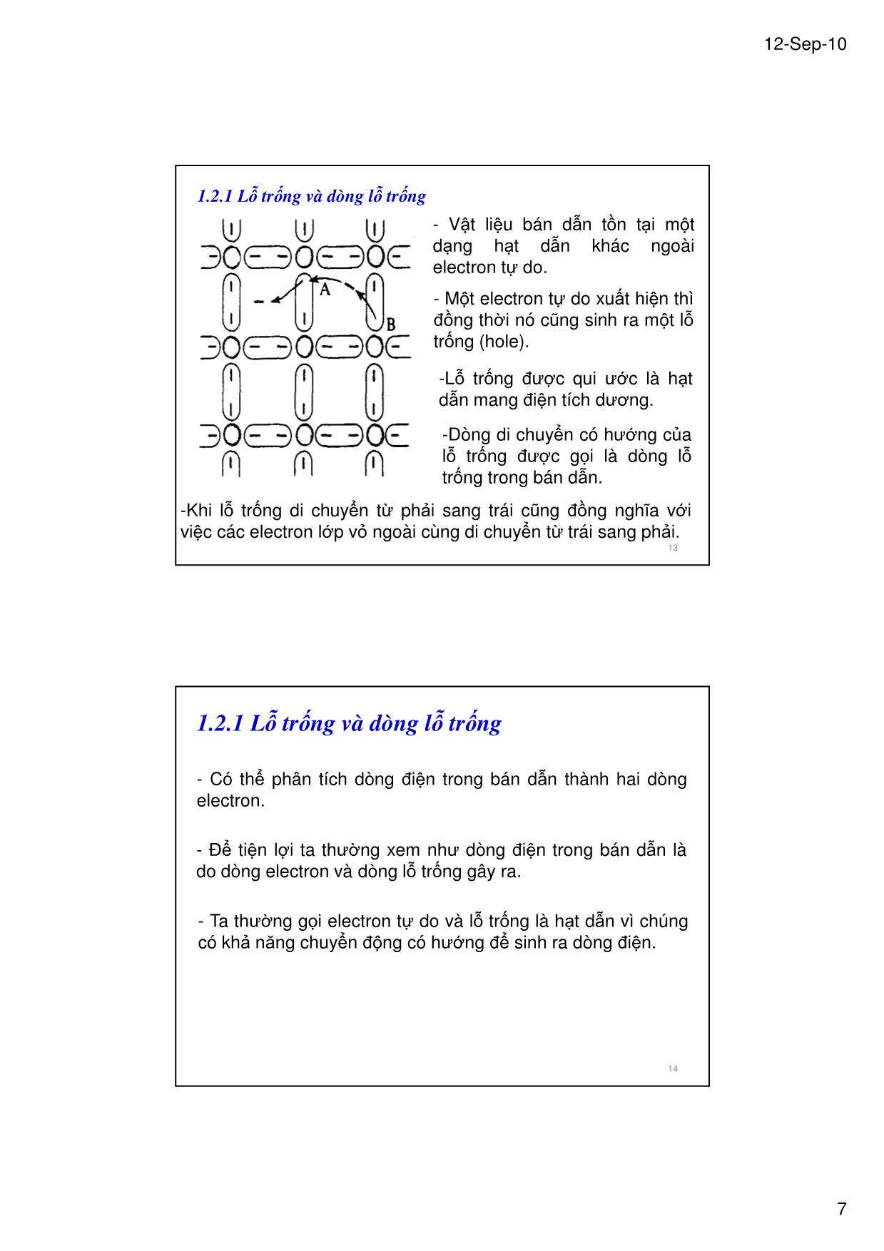 Bài giảng Kỹ thuật điện tử - Chương 1: Giới thiệu về chất bán dẫn - Lê Chí Thông trang 7