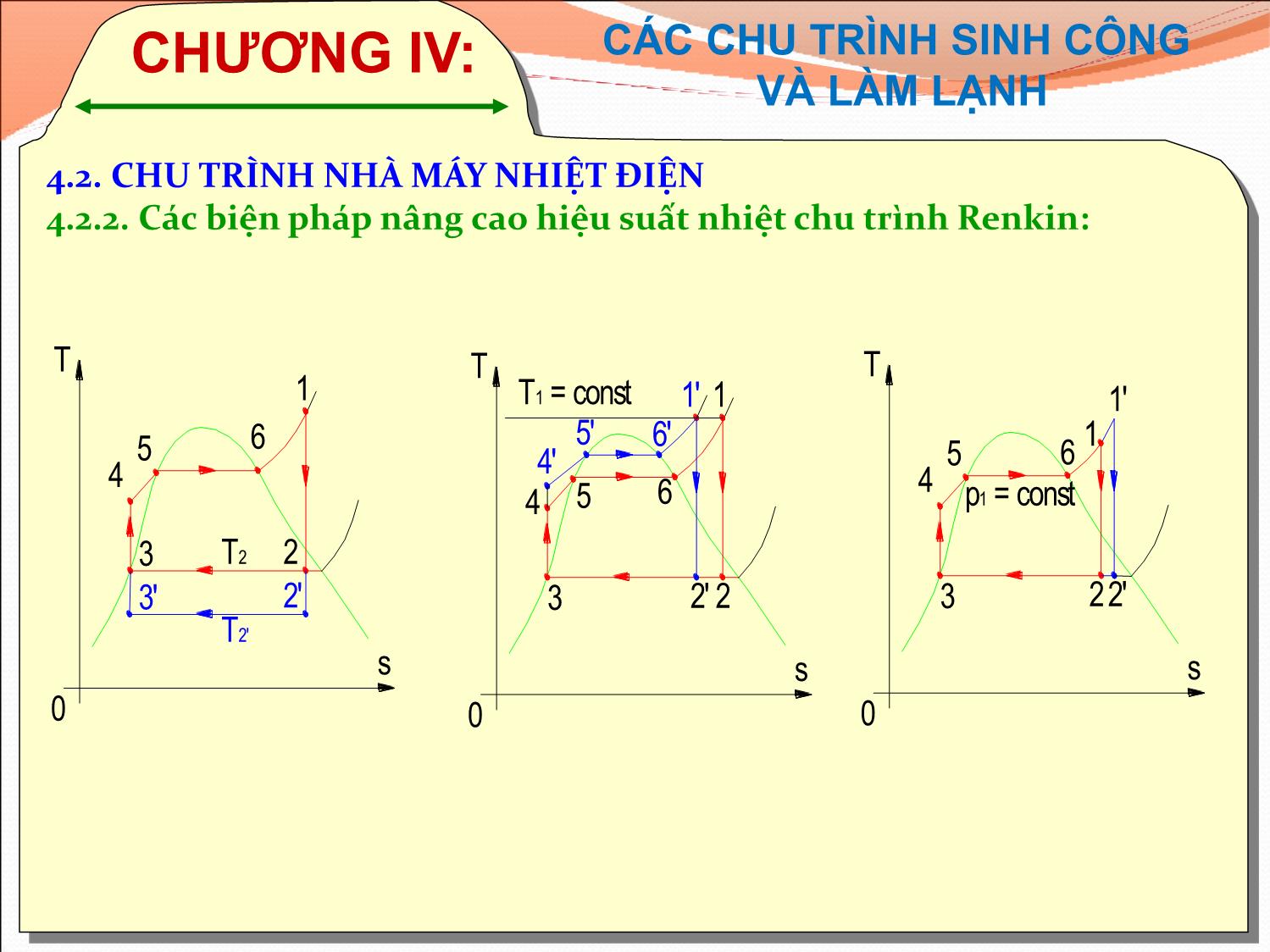 Bài giảng Kỹ thuật nhiệt - Chương 4: Các chu trình sinh công và làm lạnh - Ngô Phi Mạnh trang 10