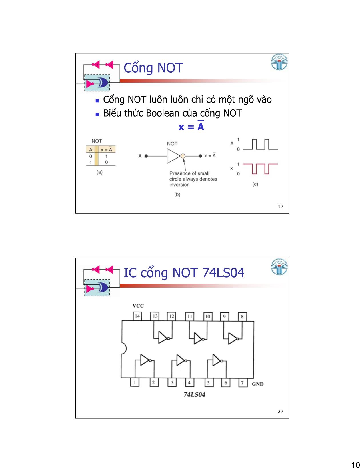 Bài giảng Kỹ thuật số - Chương 3: Các cổng logic và đại số Boolean - Đặng Ngọc Khoa trang 10