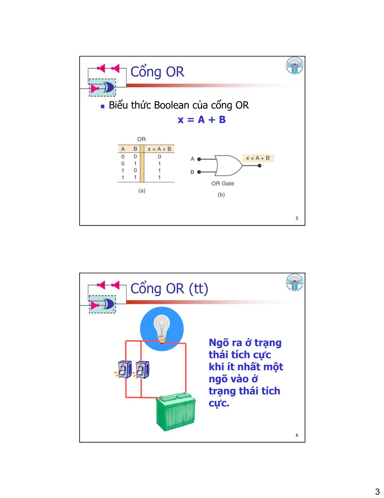 Bài giảng Kỹ thuật số - Chương 3: Các cổng logic và đại số Boolean - Đặng Ngọc Khoa trang 3