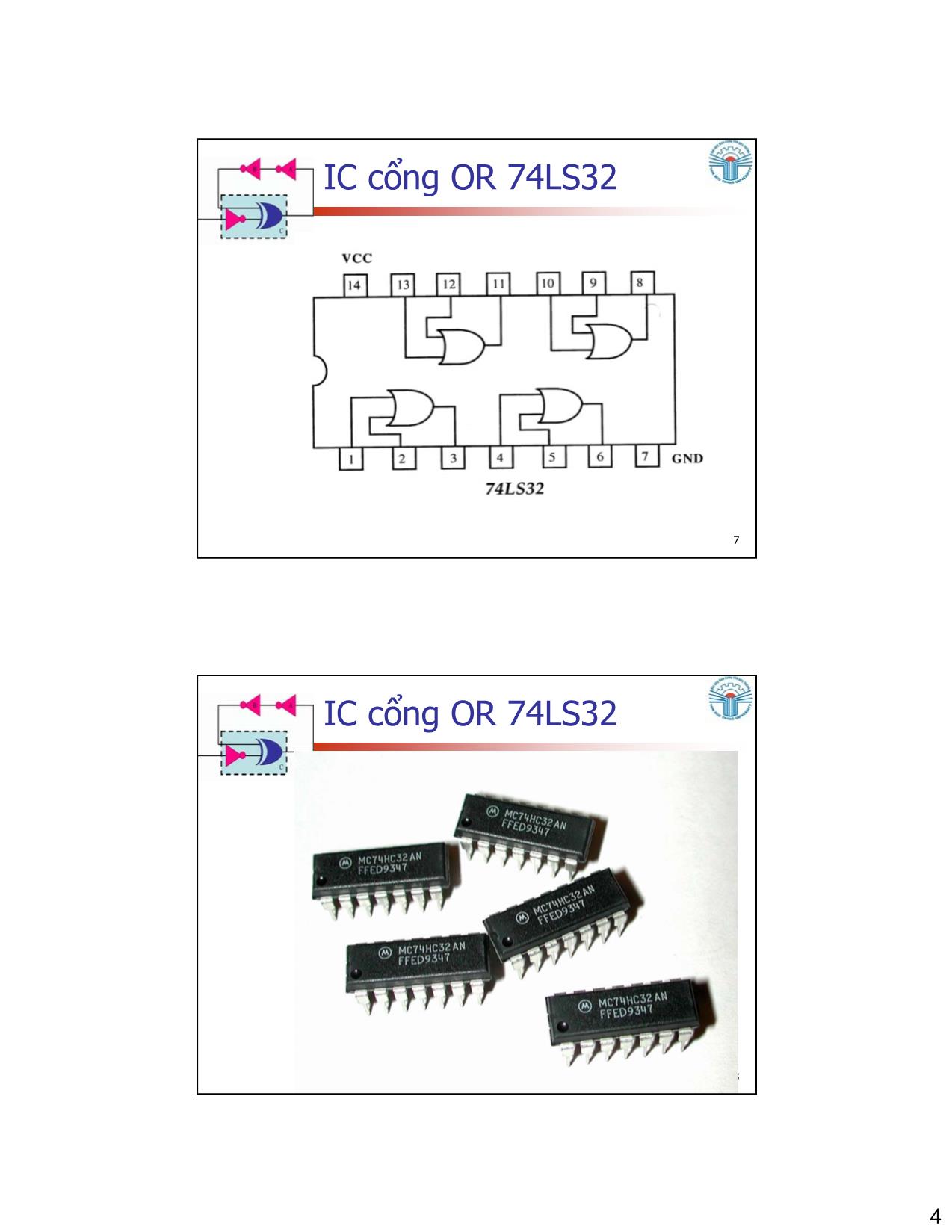 Bài giảng Kỹ thuật số - Chương 3: Các cổng logic và đại số Boolean - Đặng Ngọc Khoa trang 4