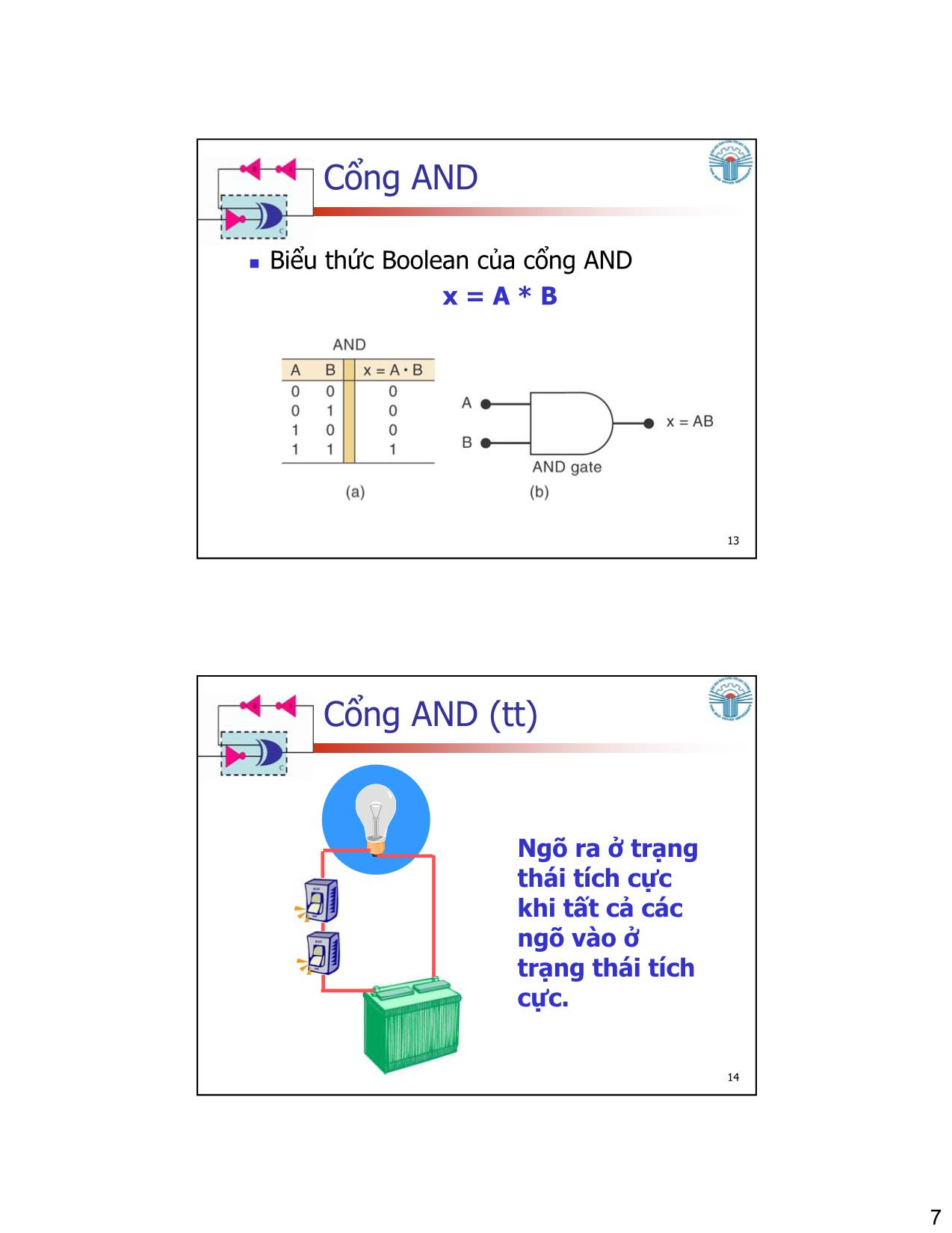 Bài giảng Kỹ thuật số - Chương 3: Các cổng logic và đại số Boolean - Đặng Ngọc Khoa trang 7