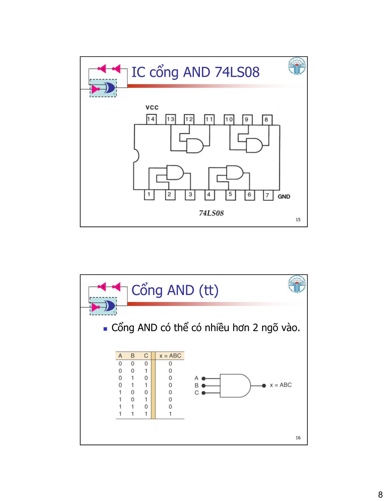 Bài giảng Kỹ thuật số - Chương 3: Các cổng logic và đại số Boolean - Đặng Ngọc Khoa trang 8