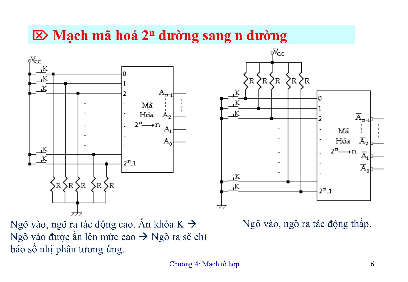 Bài giảng Kỹ thuật số - Chương 4: Mạch tổ hợp trang 6