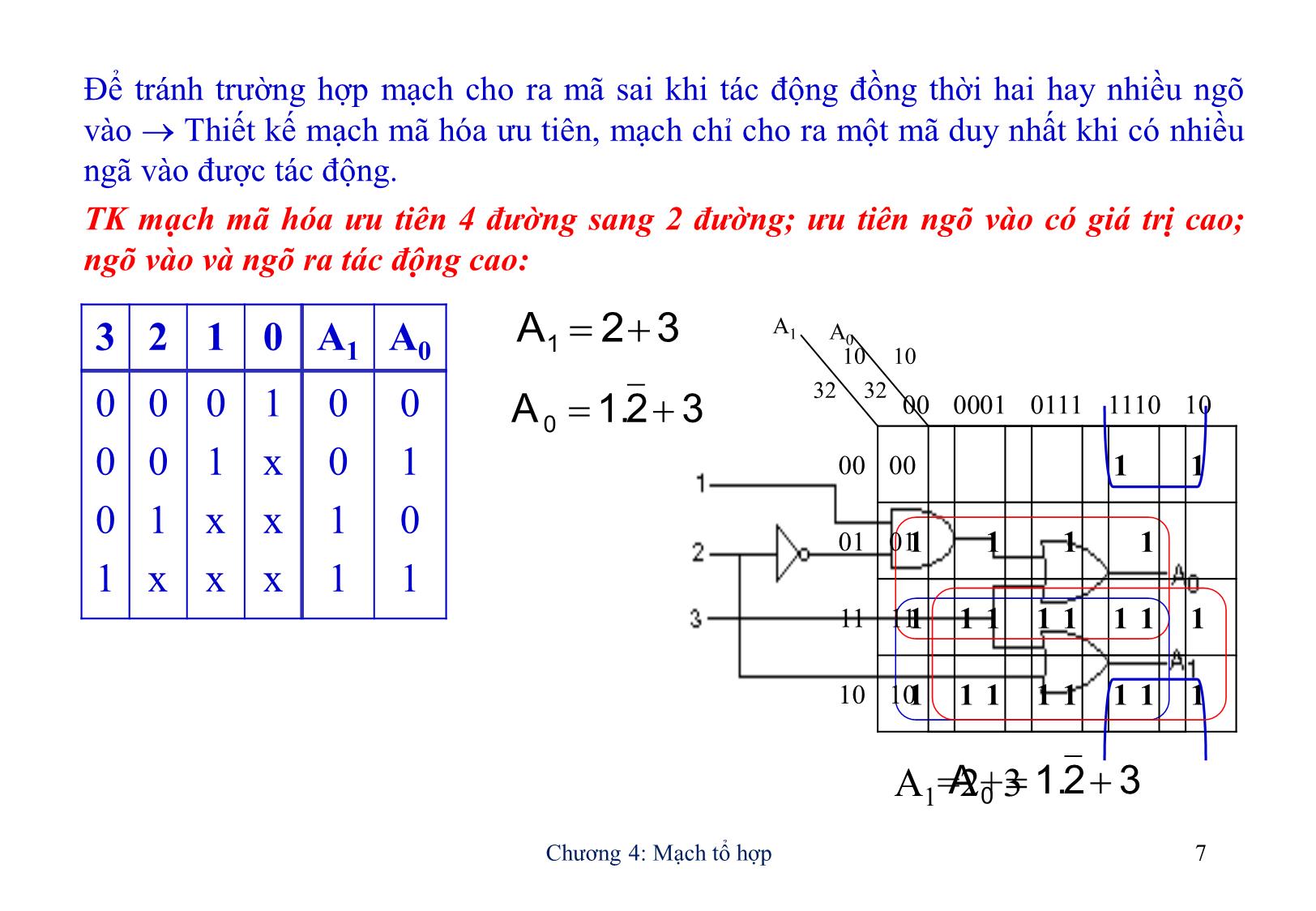 Bài giảng Kỹ thuật số - Chương 4: Mạch tổ hợp trang 7