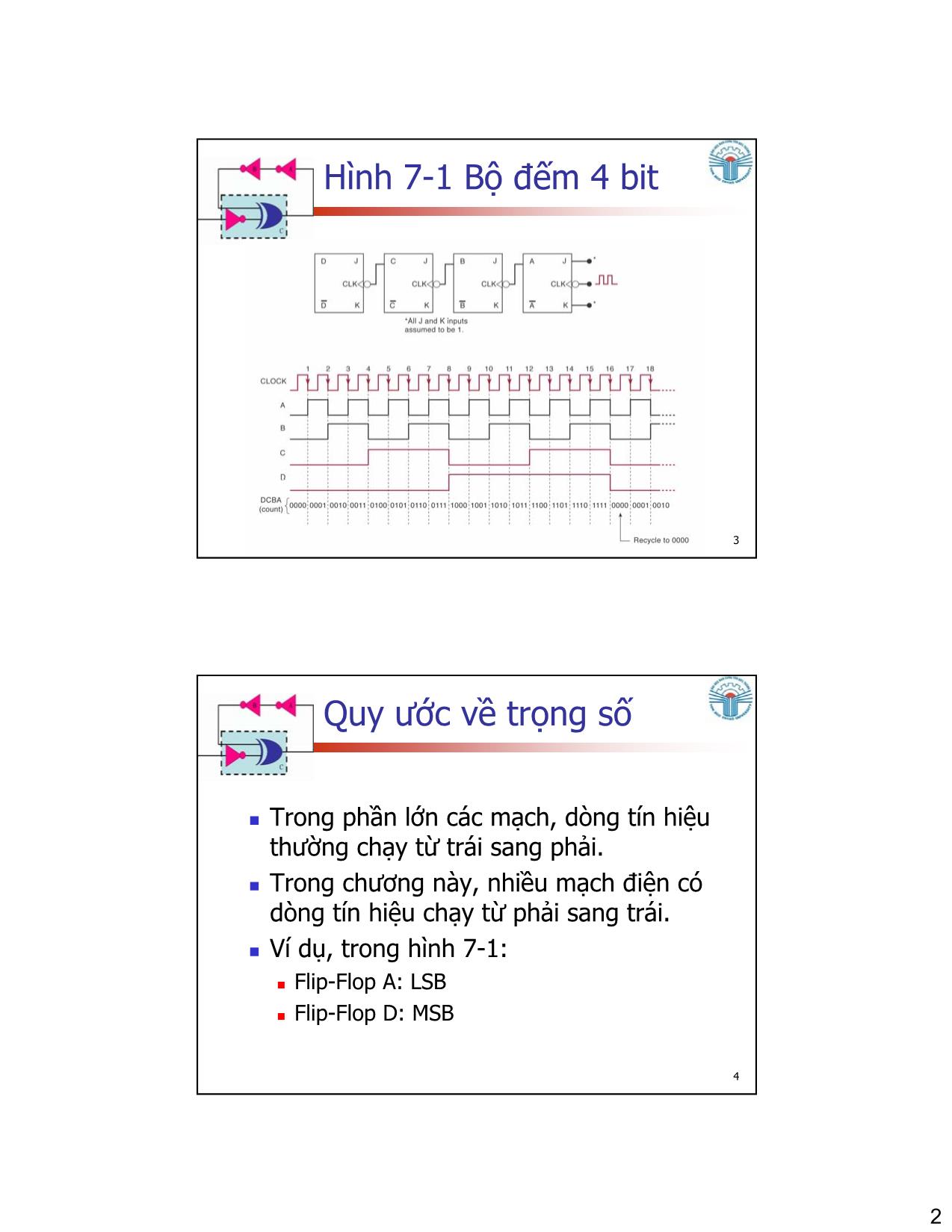 Bài giảng Kỹ thuật số - Chương 7: Bộ đếm và thanh ghi - Đặng Ngọc Khoa trang 2