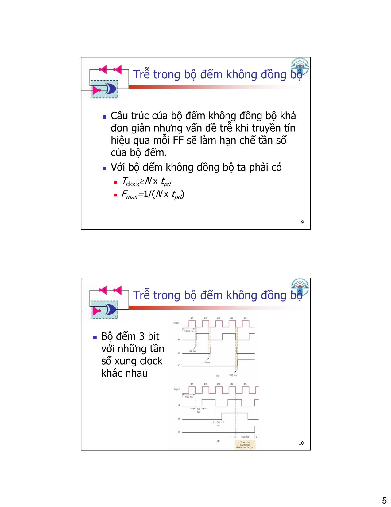 Bài giảng Kỹ thuật số - Chương 7: Bộ đếm và thanh ghi - Đặng Ngọc Khoa trang 5