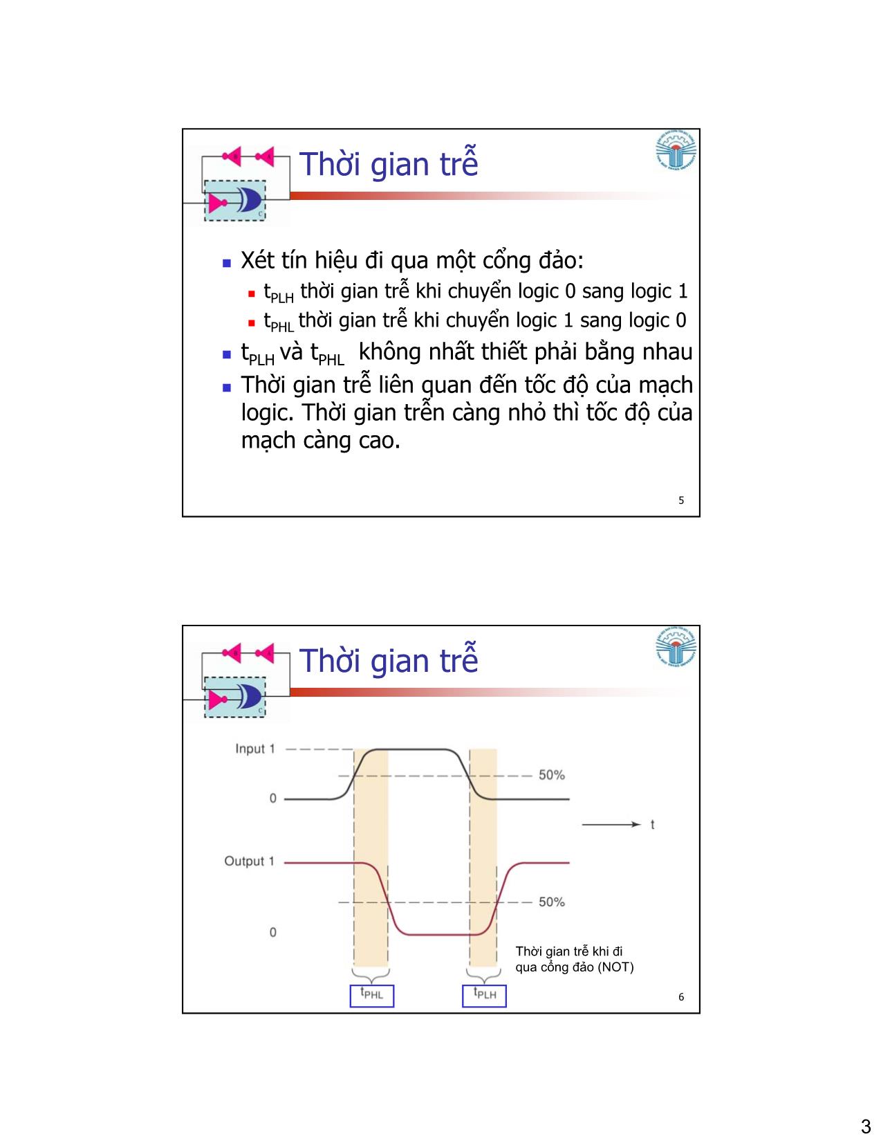 Bài giảng Kỹ thuật số - Chương 8: Đặc điểm của IC số - Đặng Ngọc Khoa trang 3