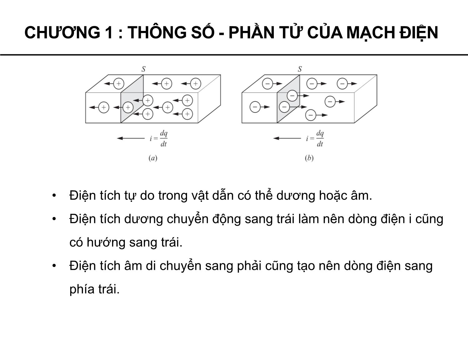 Bài giảng Lý thuyết mạch - Chương 1: Thông số, Phần tử của mạch điện - Phạm Khánh Tùng trang 10