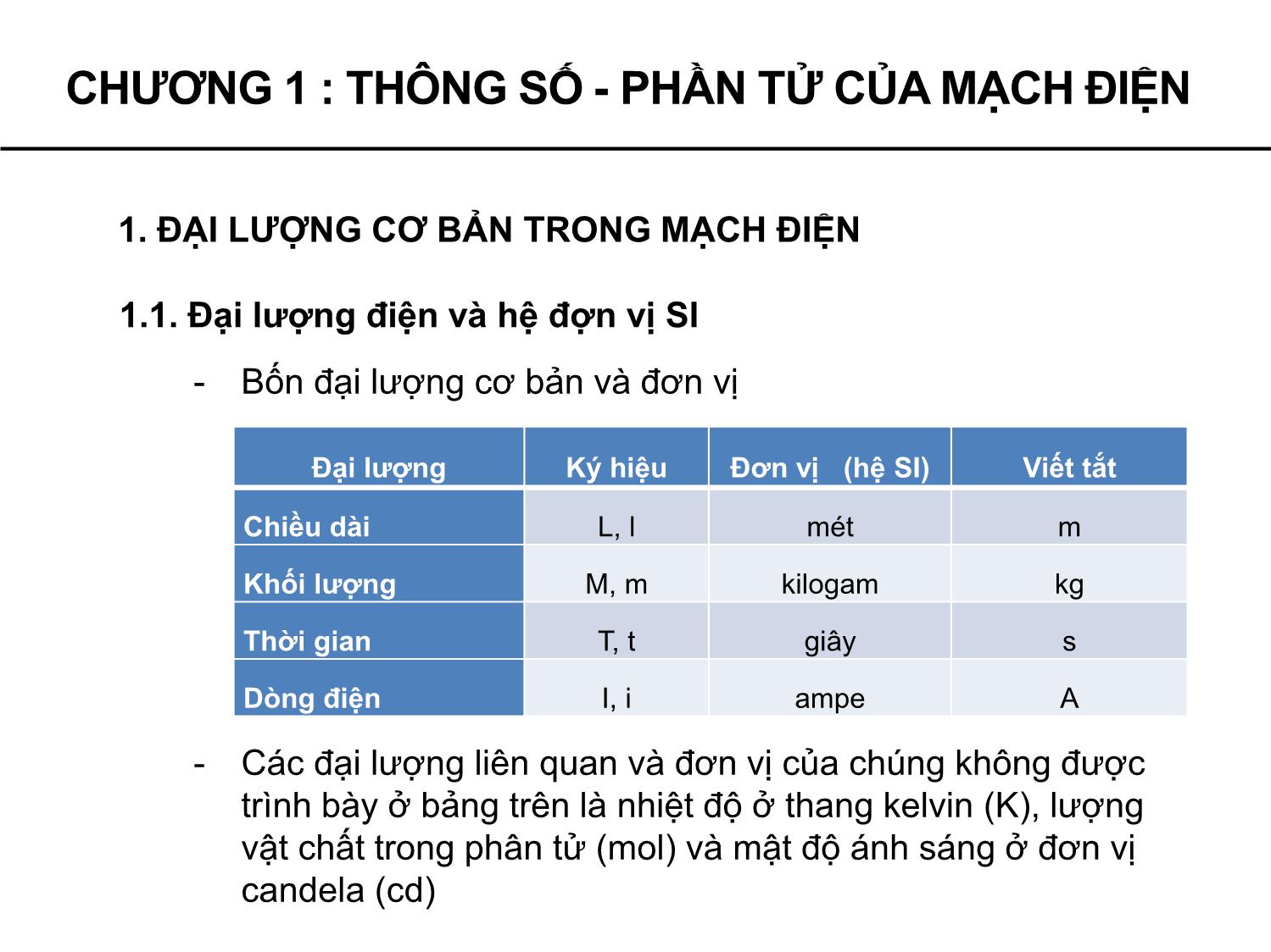 Bài giảng Lý thuyết mạch - Chương 1: Thông số, Phần tử của mạch điện - Phạm Khánh Tùng trang 4