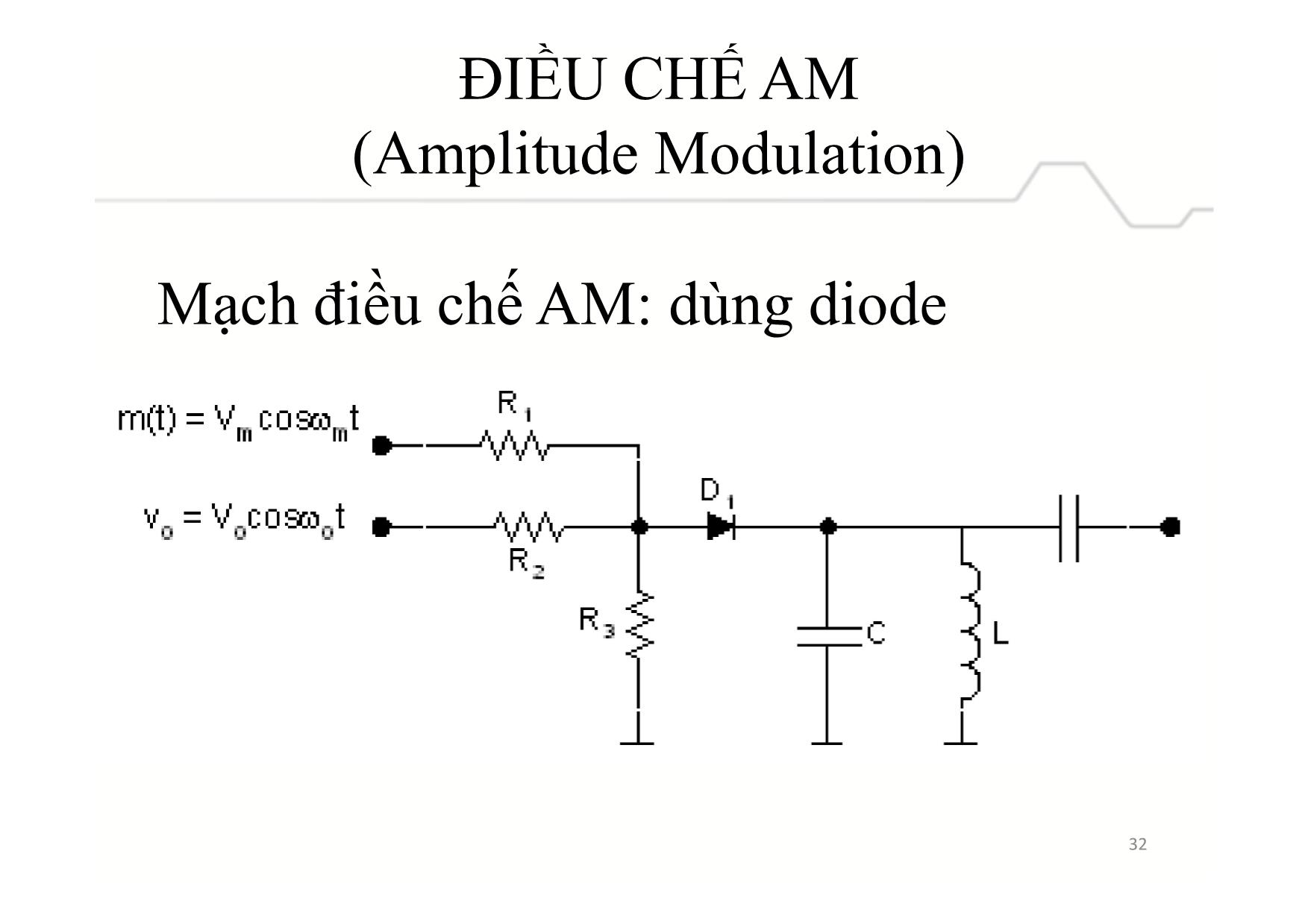 Bài giảng Mạch điện tử và BTL IC - Chương 3, Phần 2: Điều chế và giải điều chế tương tự trang 6