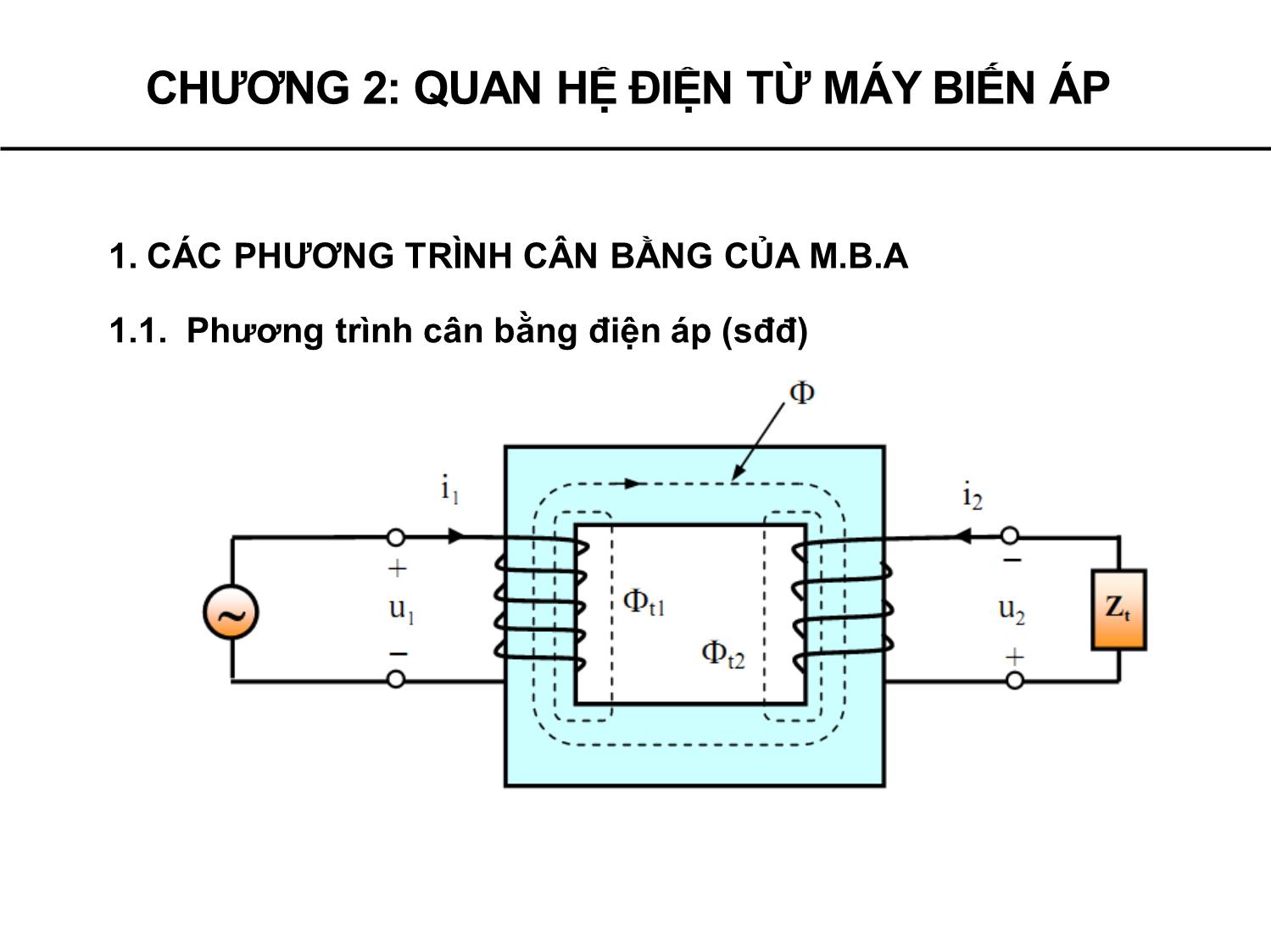 Bài giảng Máy điện - Chương 2: Quan hệ điện từ máy biến áp - Phạm Khánh Tùng trang 2
