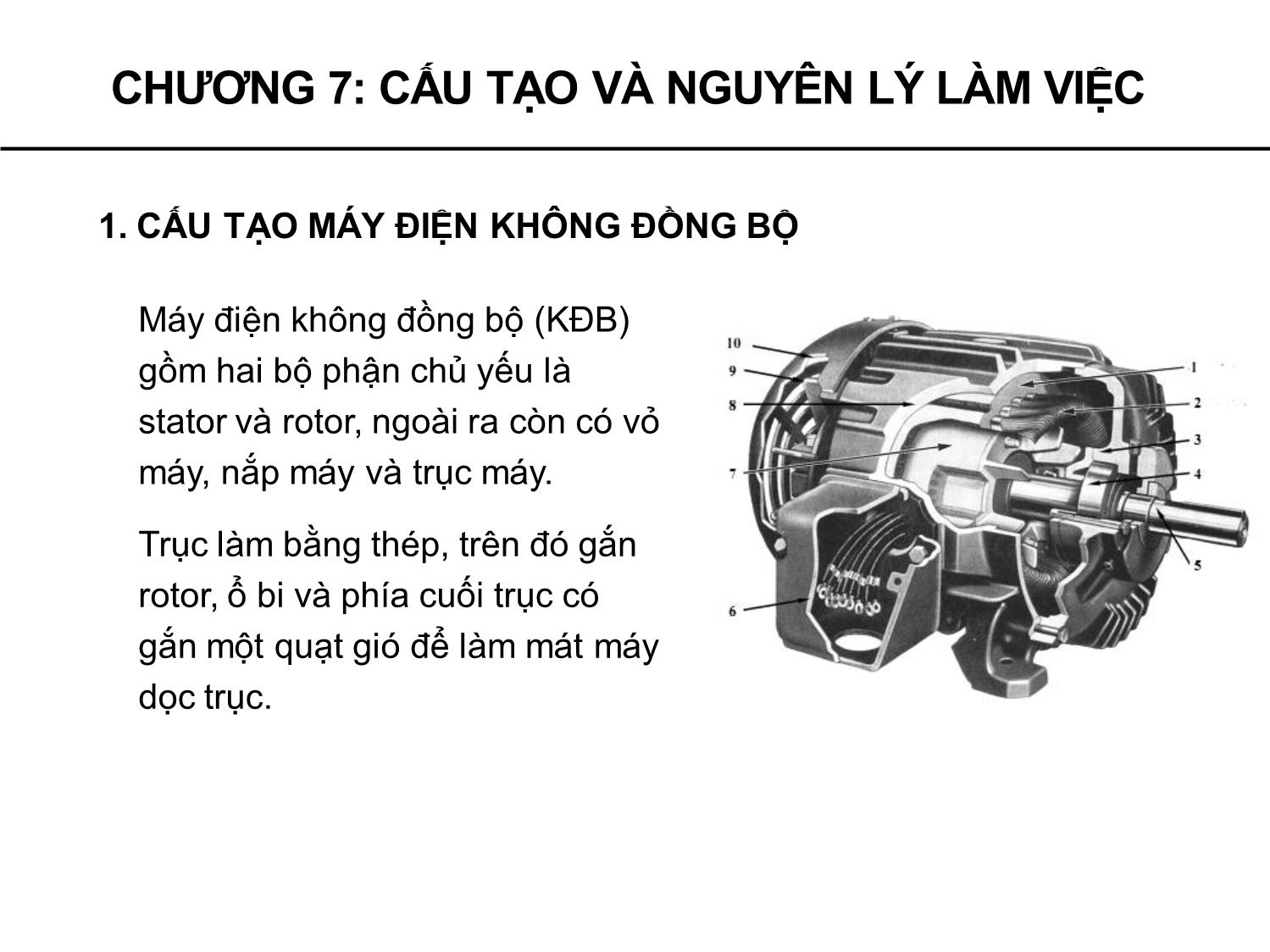 Bài giảng Máy điện - Chương 7: Cấu tạo và nguyên lý làm việc - Phạm Khánh Tùng trang 3