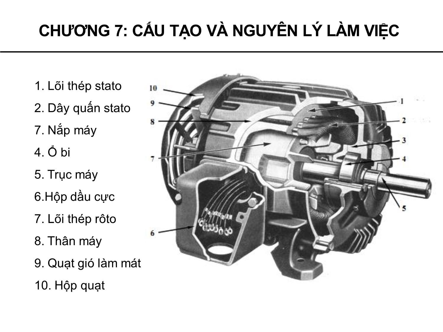 Bài giảng Máy điện - Chương 7: Cấu tạo và nguyên lý làm việc - Phạm Khánh Tùng trang 4