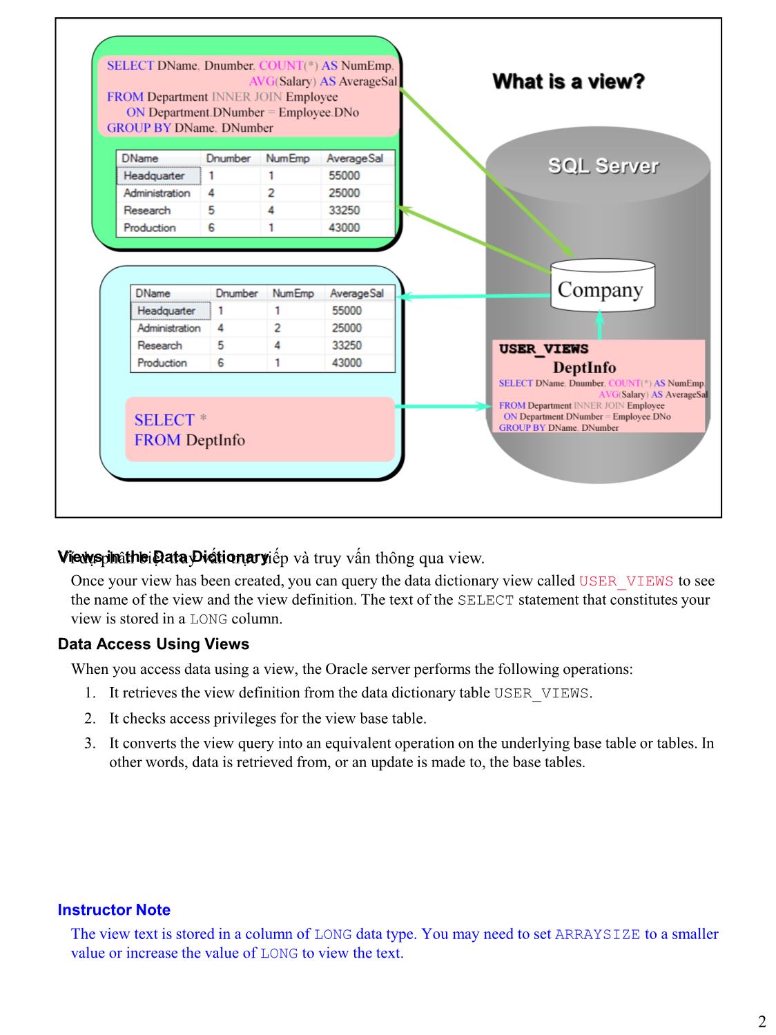 Bài giảng Microsoft SQL Server - Bài 10: Làm việc với bảng ảo và chỉ mục - Lê Thị Tú Kiên trang 2