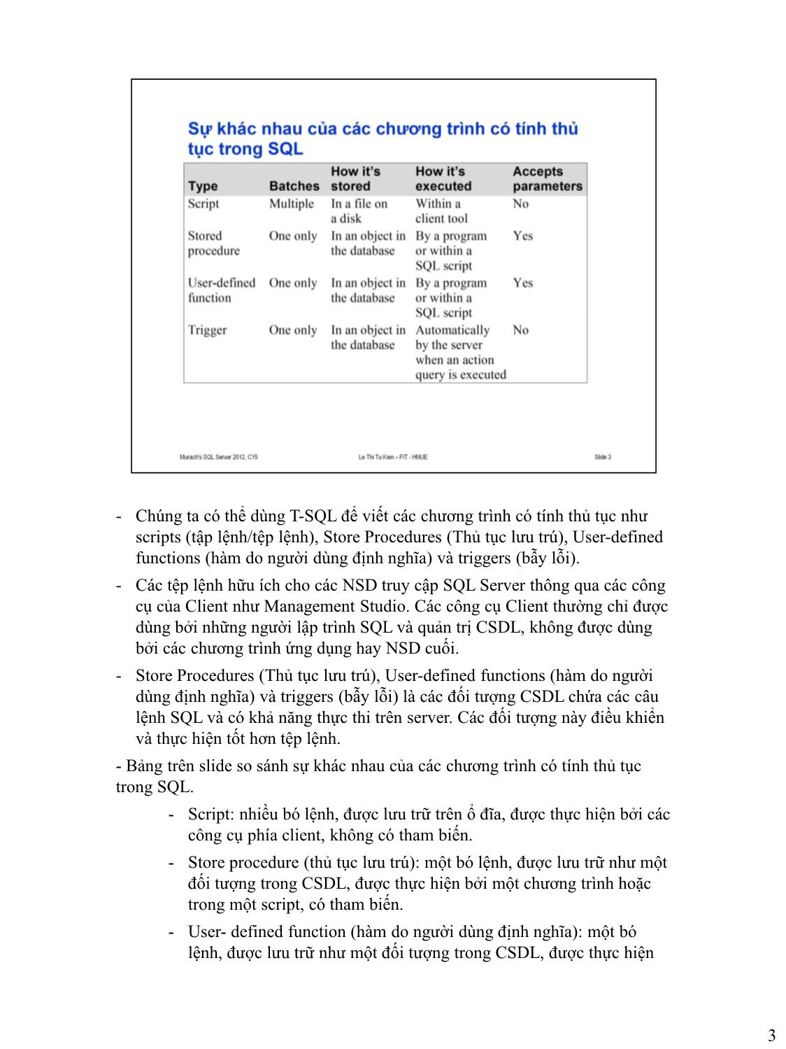 Bài giảng Microsoft SQL Server - Bài 12: Thủ tục lưu trú, hàm và trigger - Lê Thị Tú Kiên trang 4