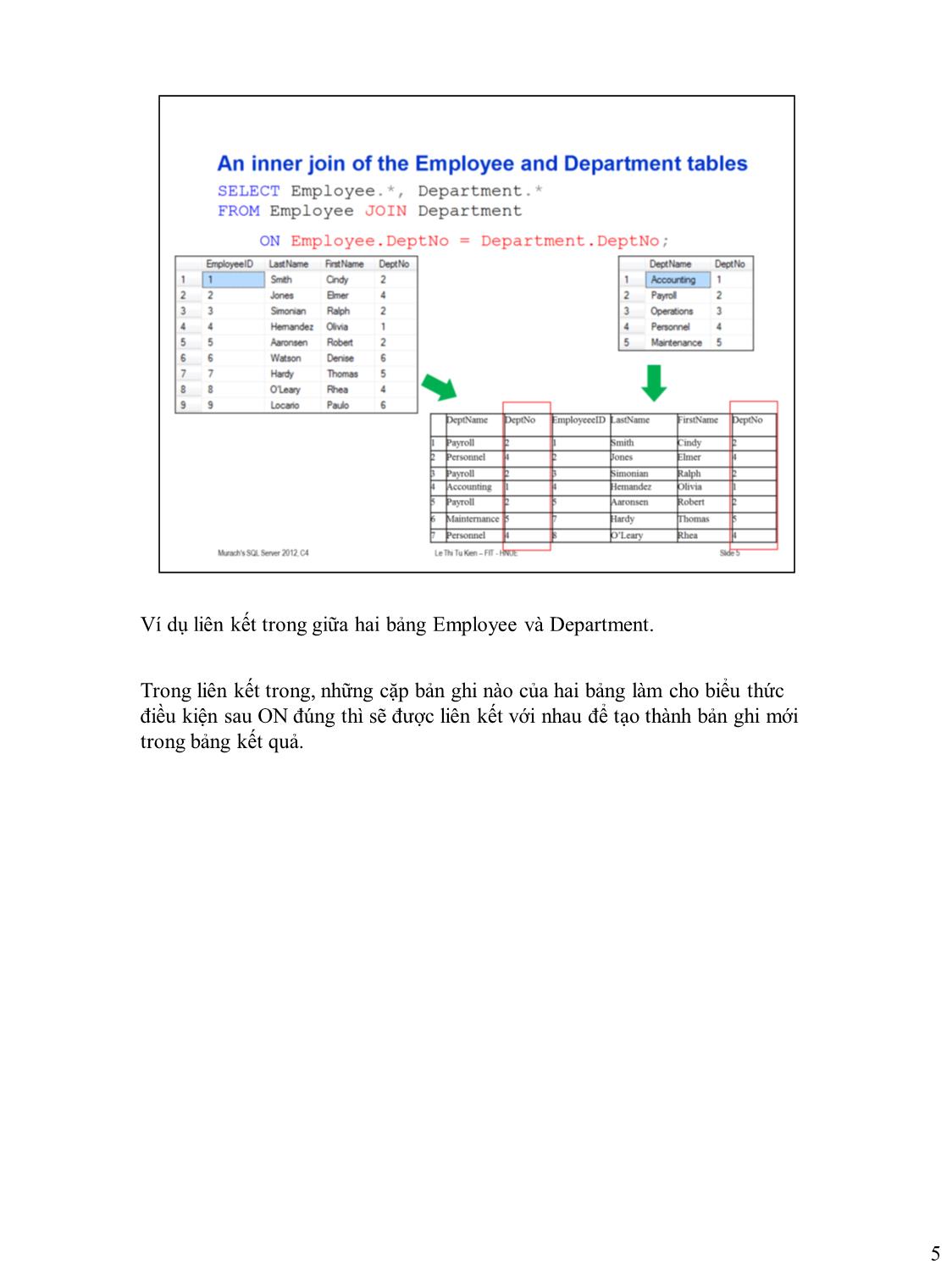 Bài giảng Microsoft SQL Server - Bài 5: Truy vấn dữ liêu trên hai hoặc nhiều bảng - Lê Thị Tú Kiên trang 5