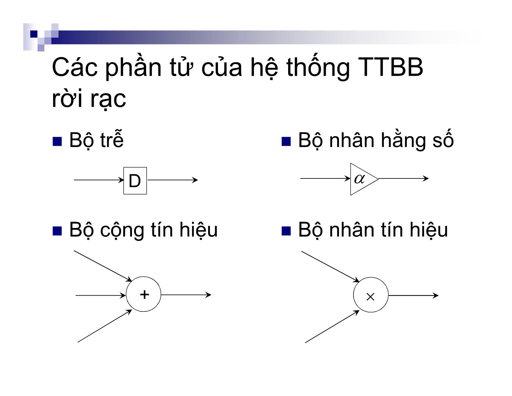 Bài giảng môn Xử lý tín hiệu số - Chương 3: Hệ thống tuyến tính bất biến rời rạc trang 8