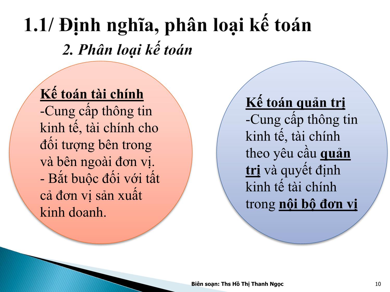 Bài giảng Nguyên lý kế toán - Chương 1: Những vấn đề chung về kế toán - Hồ Thị Thanh Ngọc trang 10