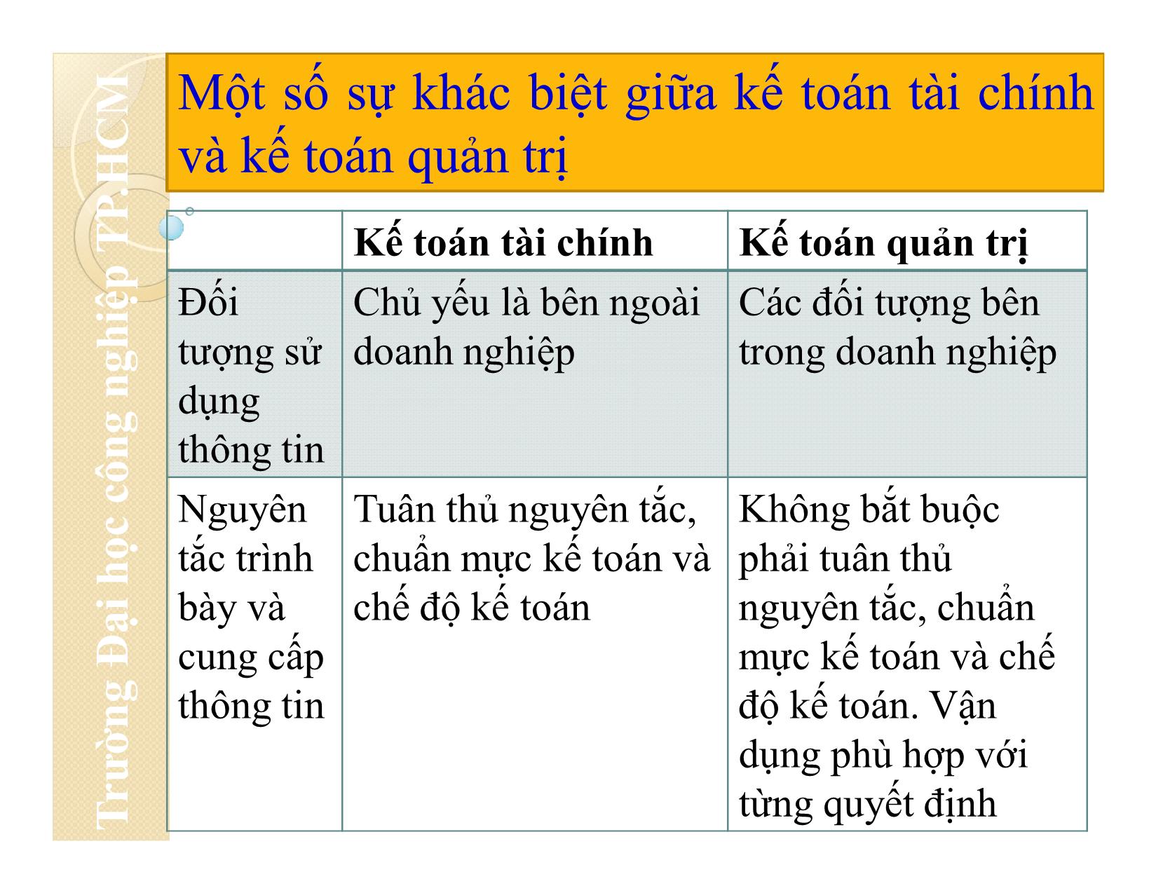 Bài giảng Nguyên lý kế toán - Chương 1: Tổng quan về kế toán - Đại học Công nghiệp thành phố Hồ Chí Minh trang 10
