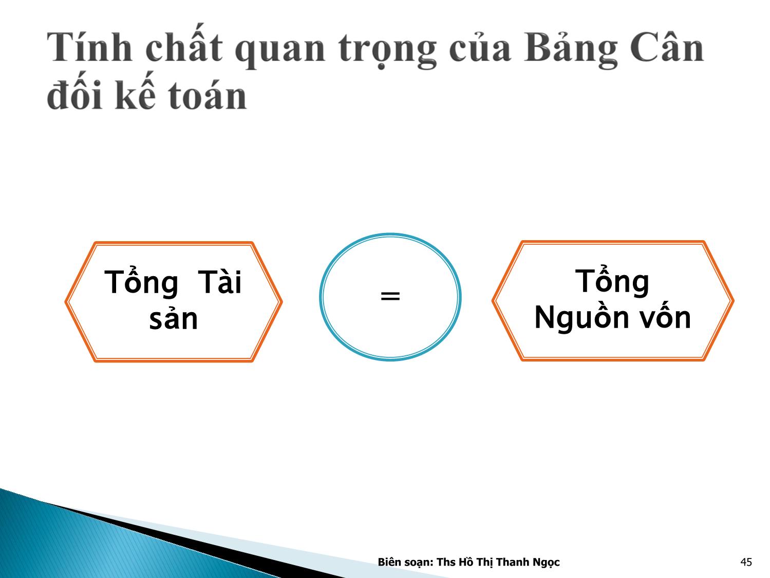 Bài giảng Nguyên lý kế toán - Chương 2: Bảng cân đối kế toán và Báo cáo kết quả kinh doanh - Hồ Thị Thanh Ngọc trang 10