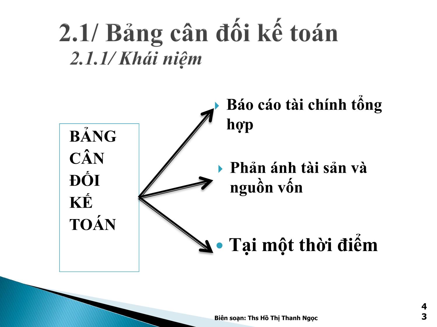 Bài giảng Nguyên lý kế toán - Chương 2: Bảng cân đối kế toán và Báo cáo kết quả kinh doanh - Hồ Thị Thanh Ngọc trang 8