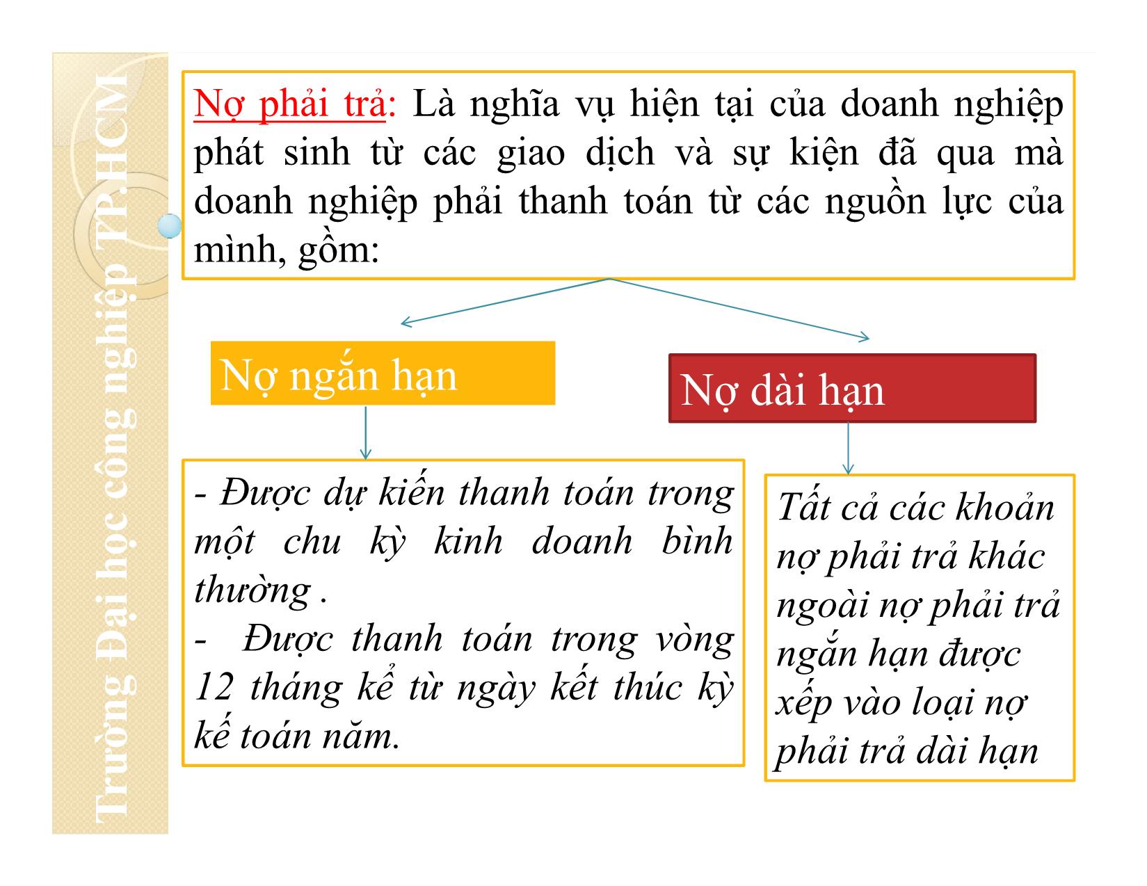 Bài giảng Nguyên lý kế toán - Chương 2: Báo cáo tài chính - Đại học Công nghiệp thành phố Hồ Chí Minh trang 8