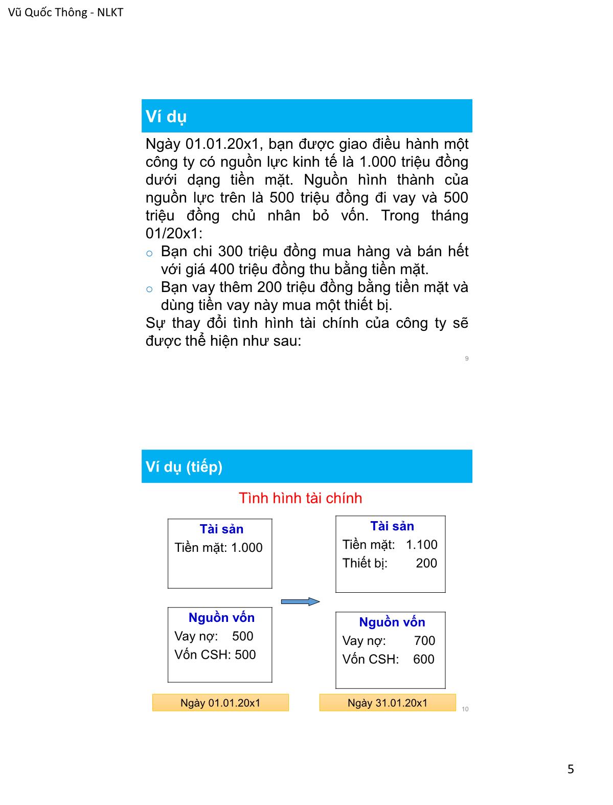 Bài giảng Nguyên lý kế toán - Chương 2: Báo cáo tài chính - Vũ Quốc Thông trang 5