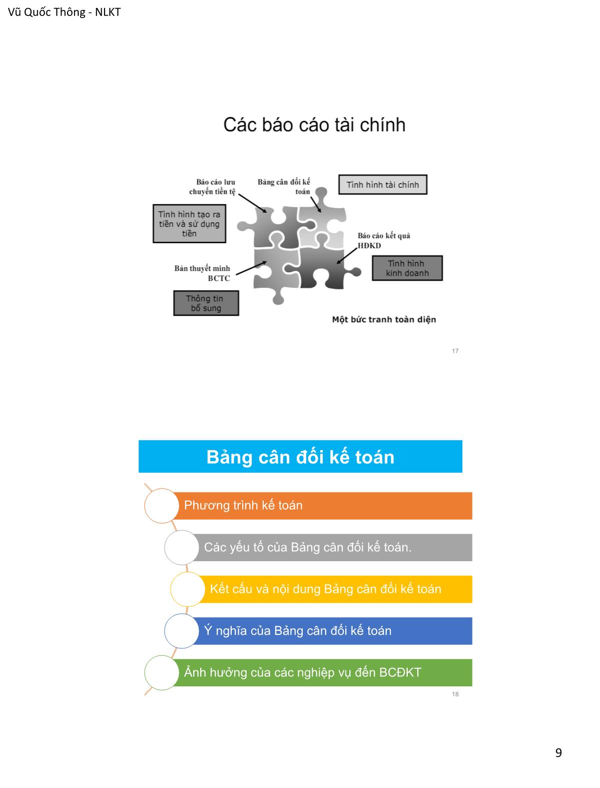 Bài giảng Nguyên lý kế toán - Chương 2: Báo cáo tài chính - Vũ Quốc Thông trang 9