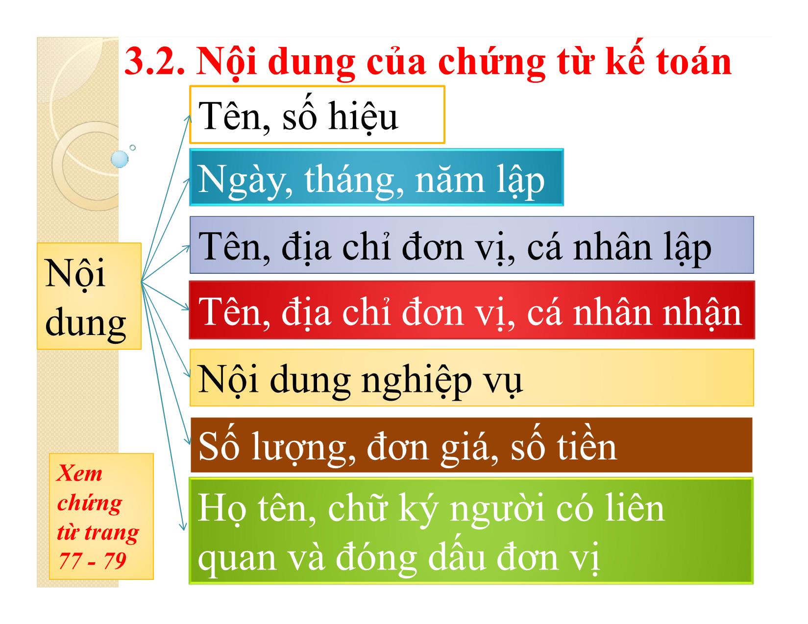 Bài giảng Nguyên lý kế toán - Chương 3: Chứng từ kế toán - Đại học Công nghiệp thành phố Hồ Chí Minh trang 7