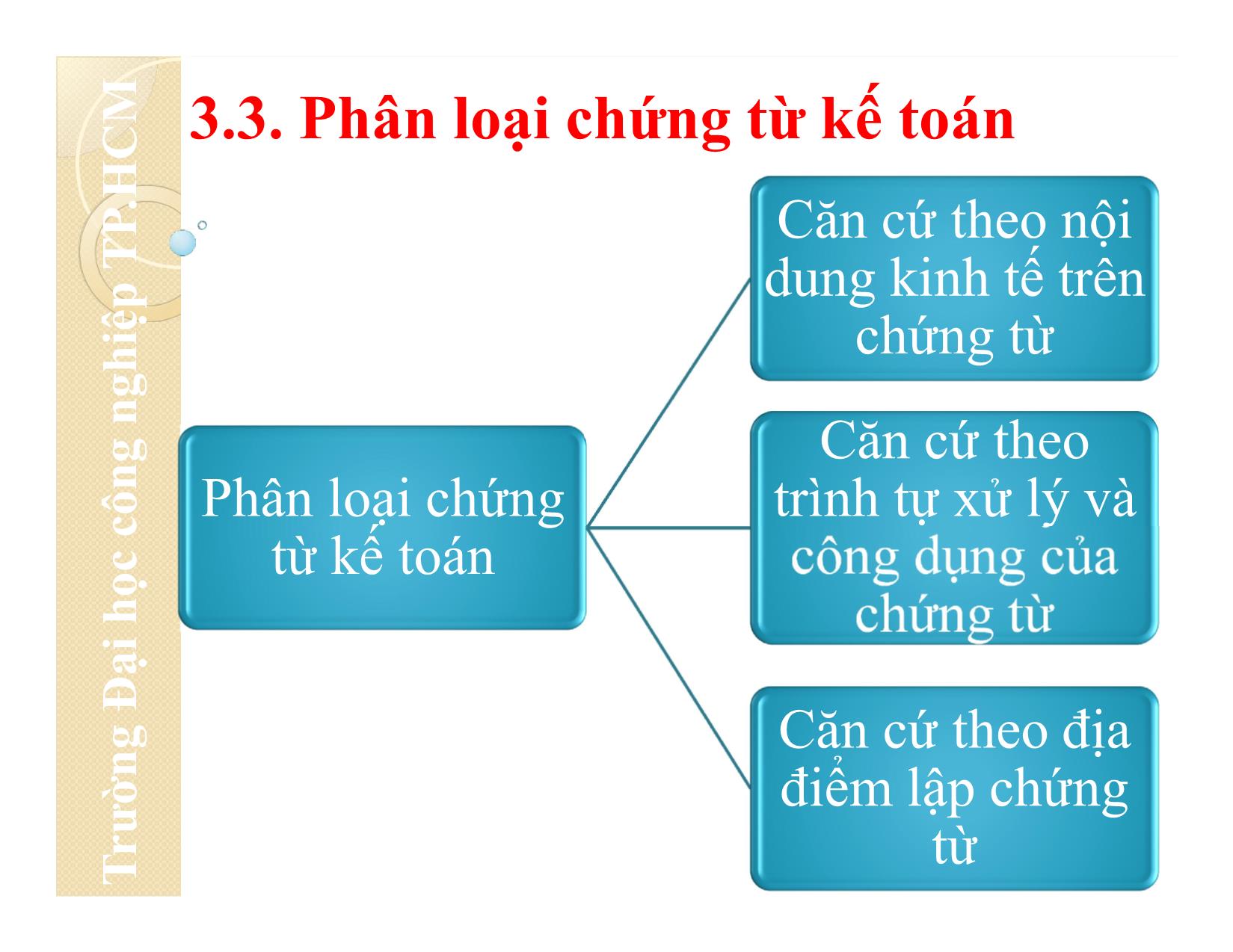 Bài giảng Nguyên lý kế toán - Chương 3: Chứng từ kế toán - Đại học Công nghiệp thành phố Hồ Chí Minh trang 8