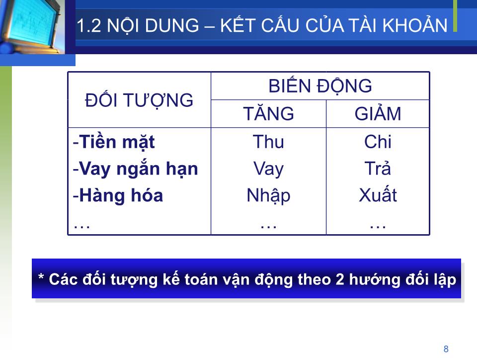 Bài giảng Nguyên lý kế toán - Chương 3: Tài khoản kế toán & Ghi sổ kép (Bản đẹp) trang 8