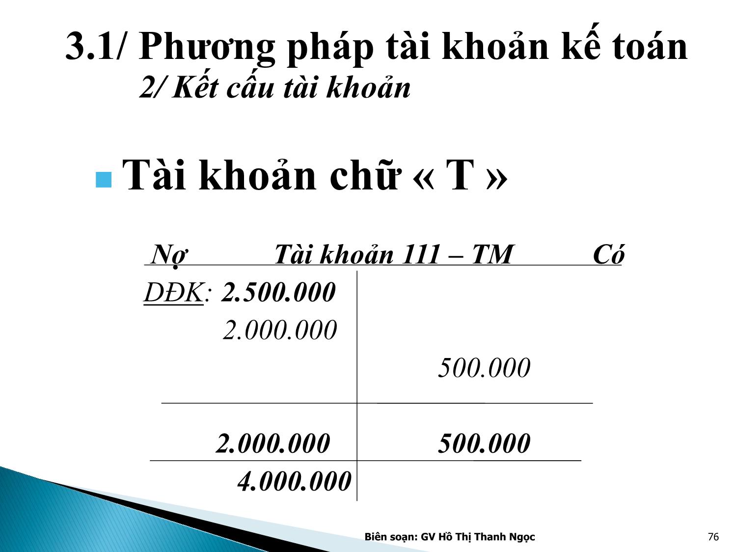 Bài giảng Nguyên lý kế toán - Chương 3: Tài khoản kế toán và ghi sổ kép - Hồ Thị Thanh Ngọc trang 6